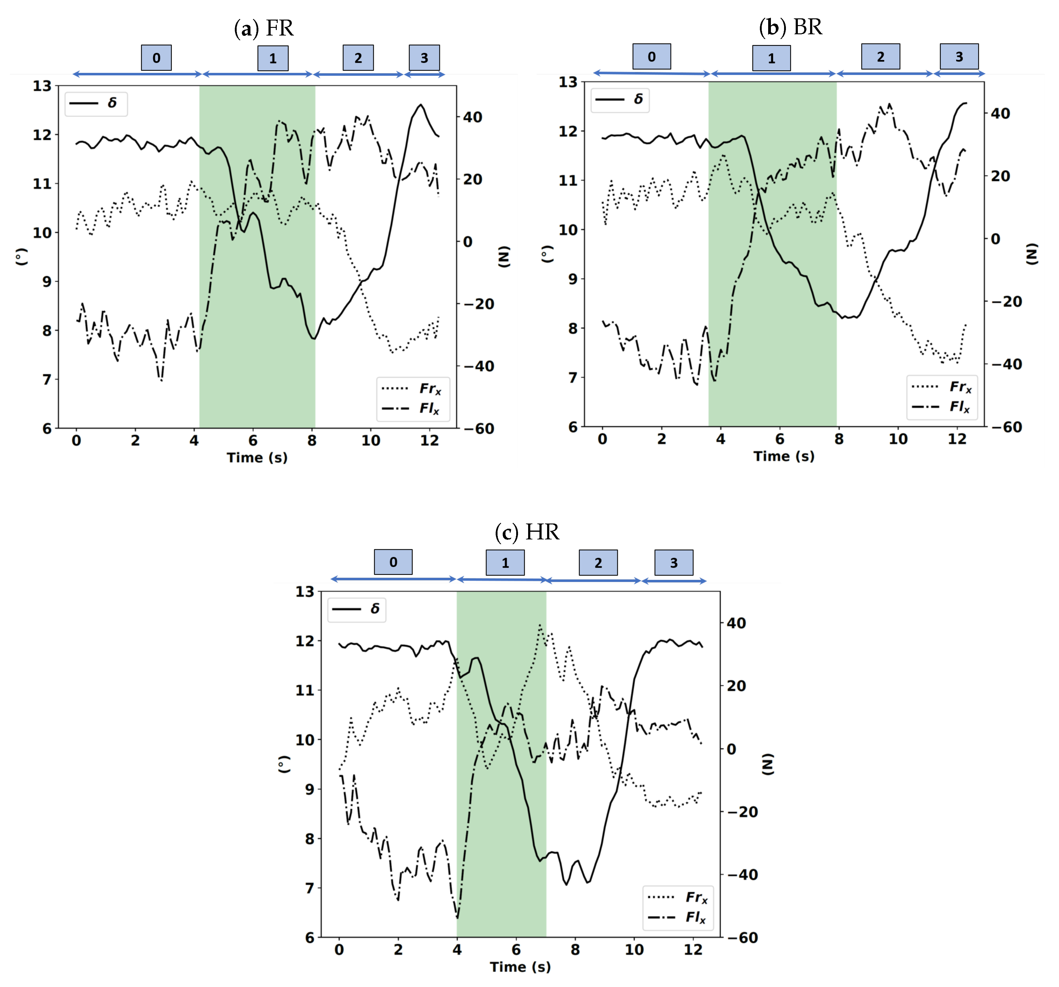 Sensors 20 06696 g012 Sensors 20 06696 g012