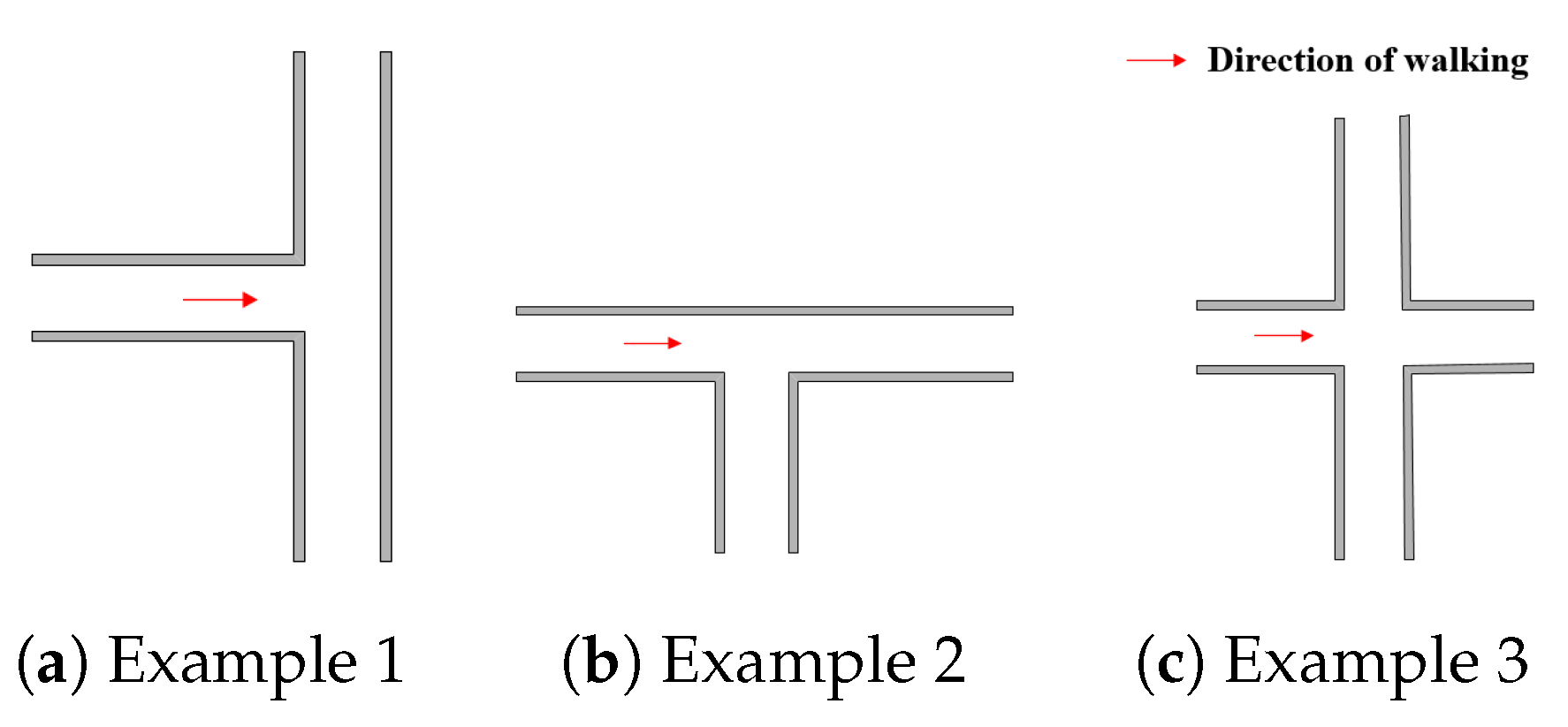 Sensors 20 06698 g003