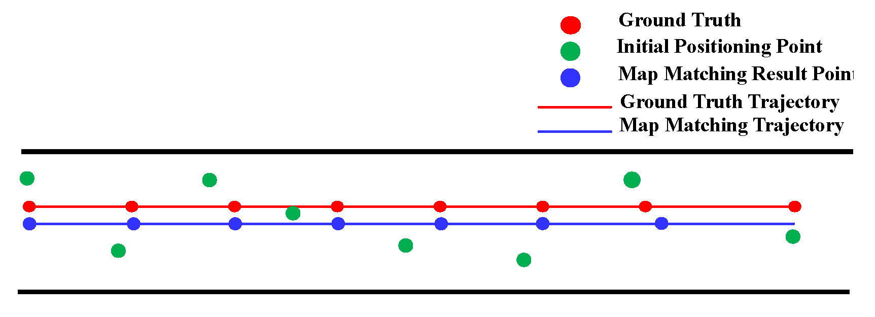 Sensors 20 06698 g012