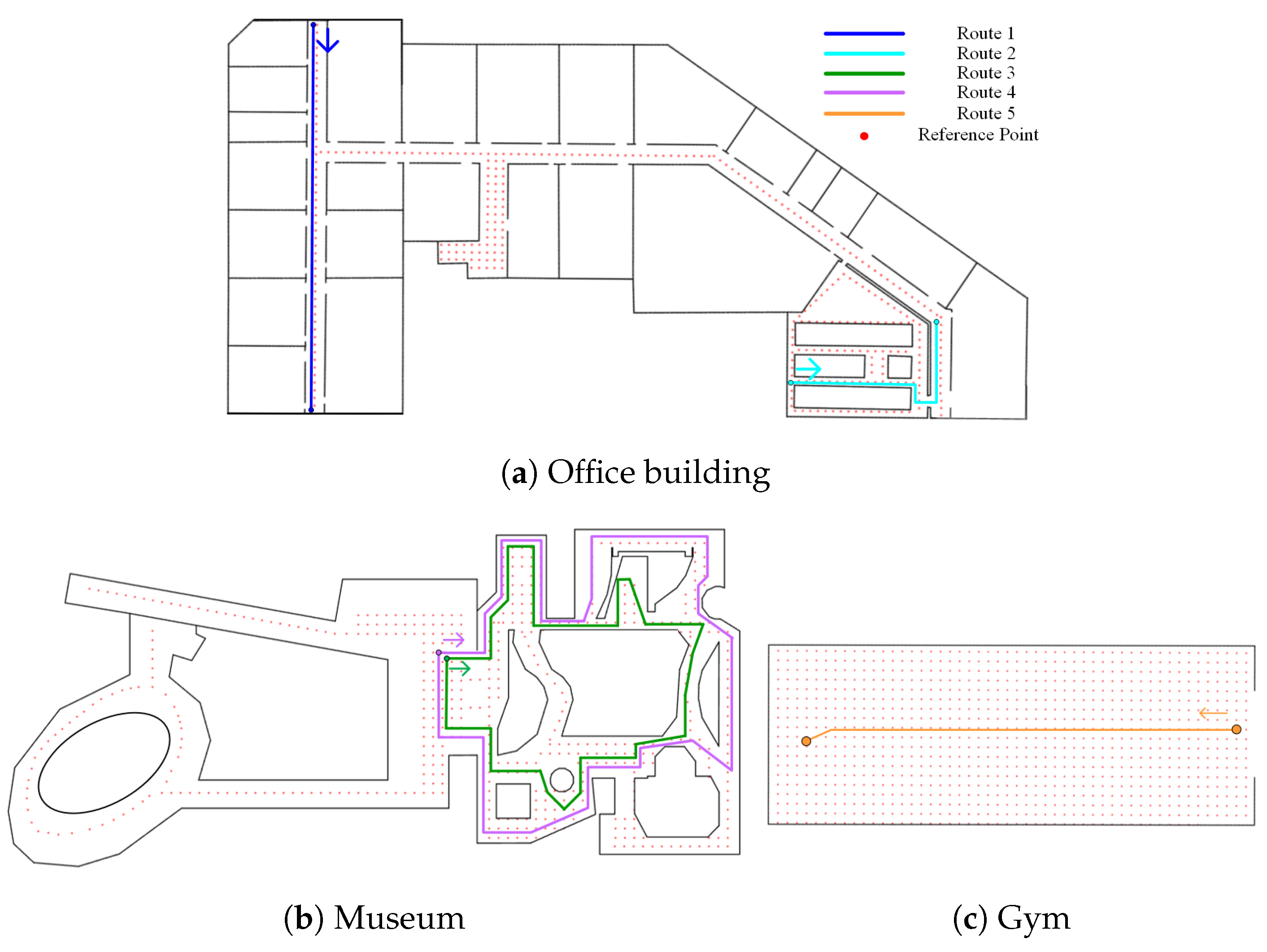 Sensors 20 06698 g014