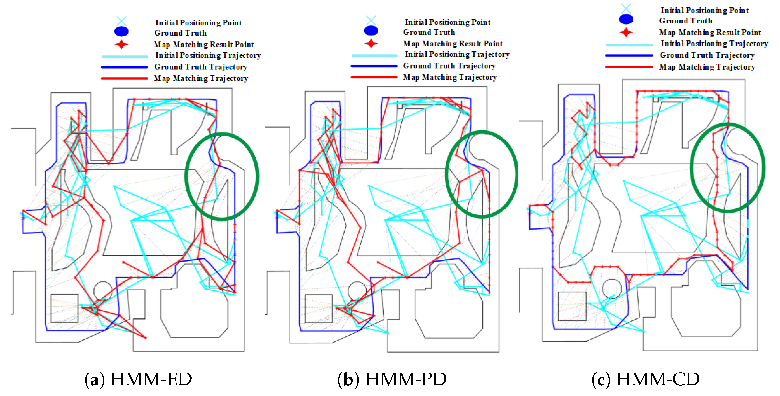 Sensors 20 06698 g019