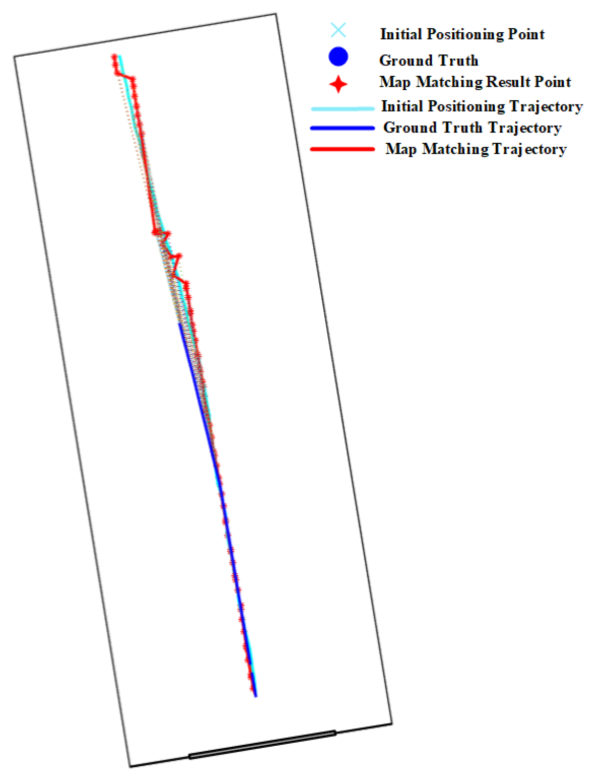 Sensors 20 06698 g025