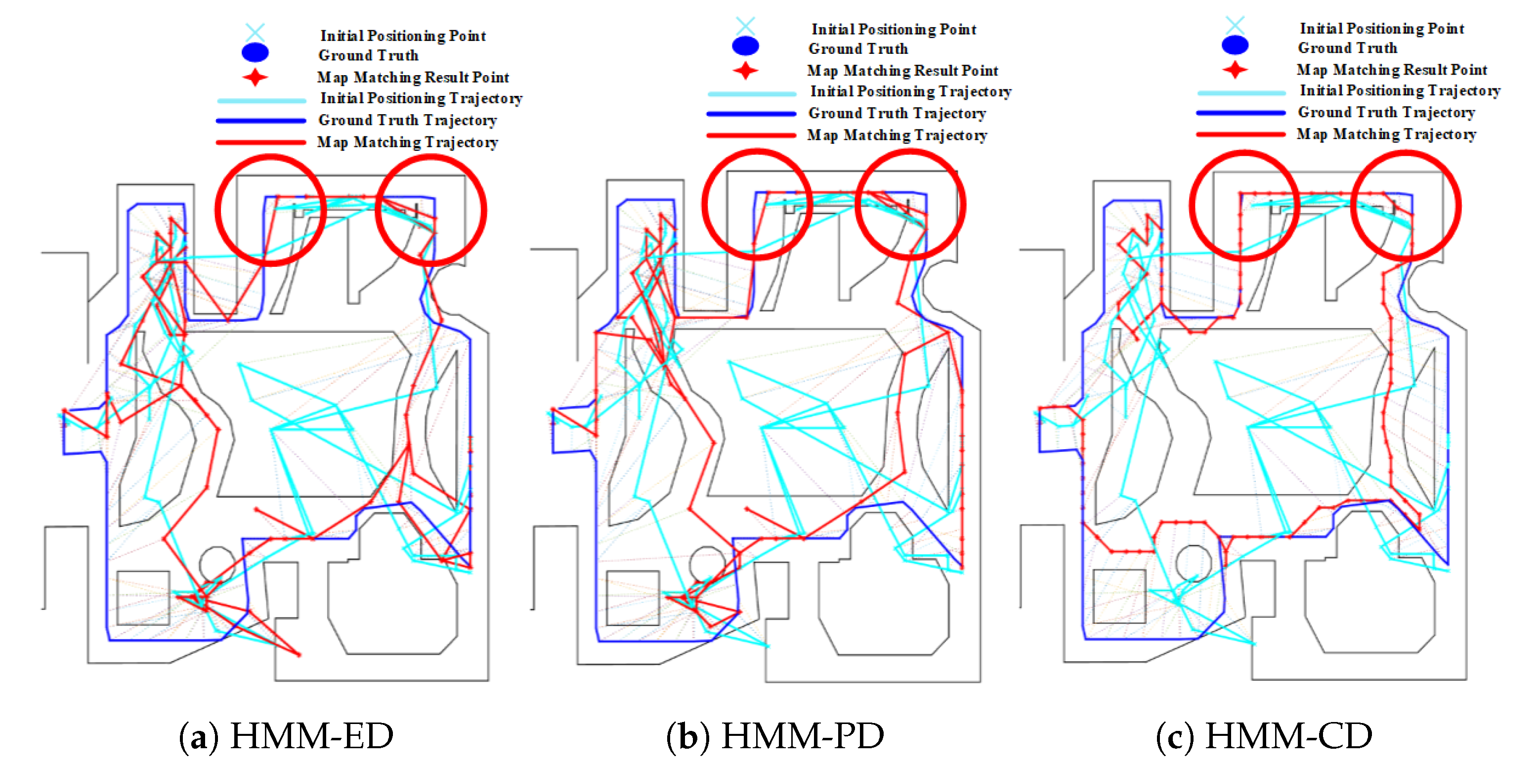 Sensors 20 06698 g028