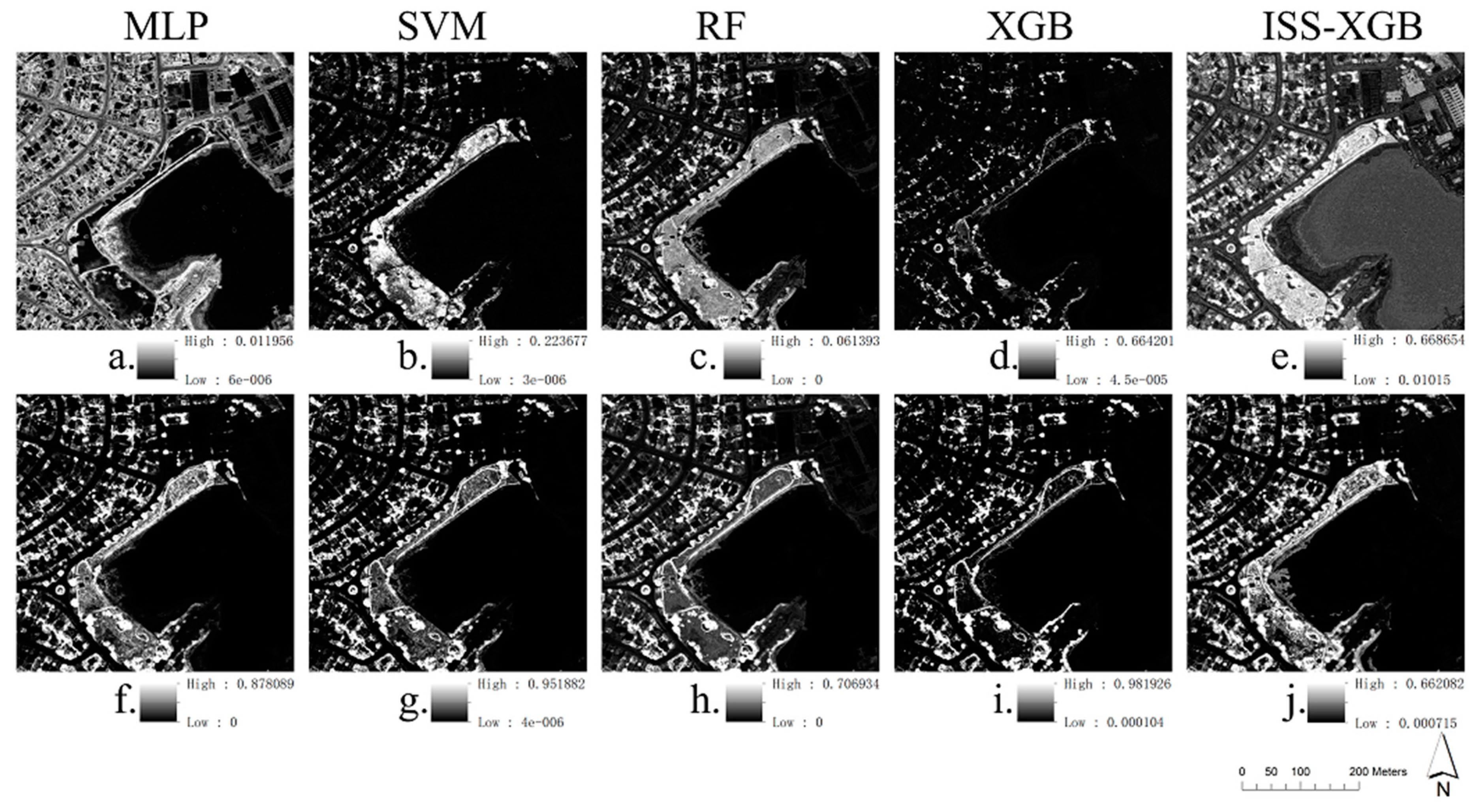 Sensors 20 06699 g003 Sensors 20 06699 g003