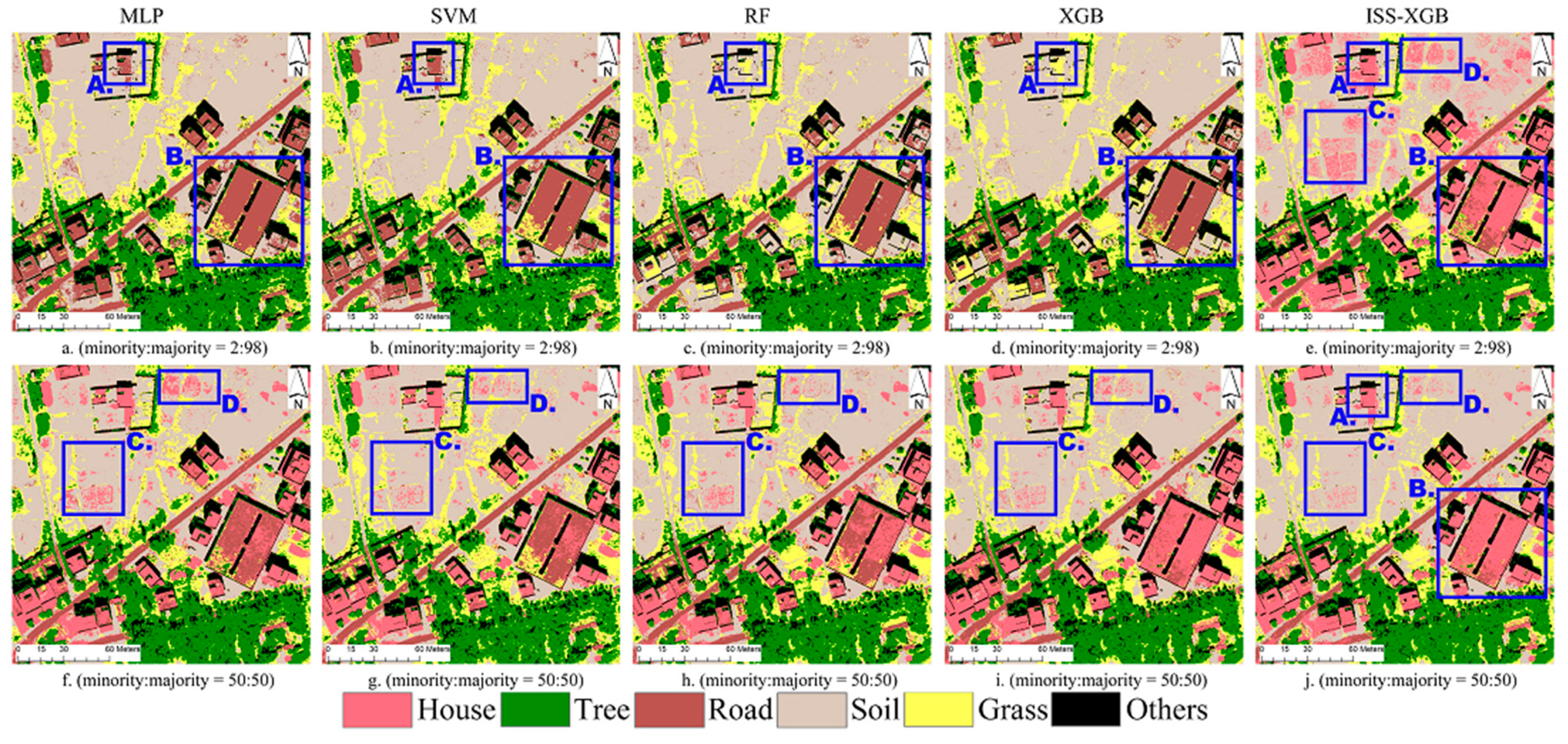 Sensors 20 06699 g004 Sensors 20 06699 g004