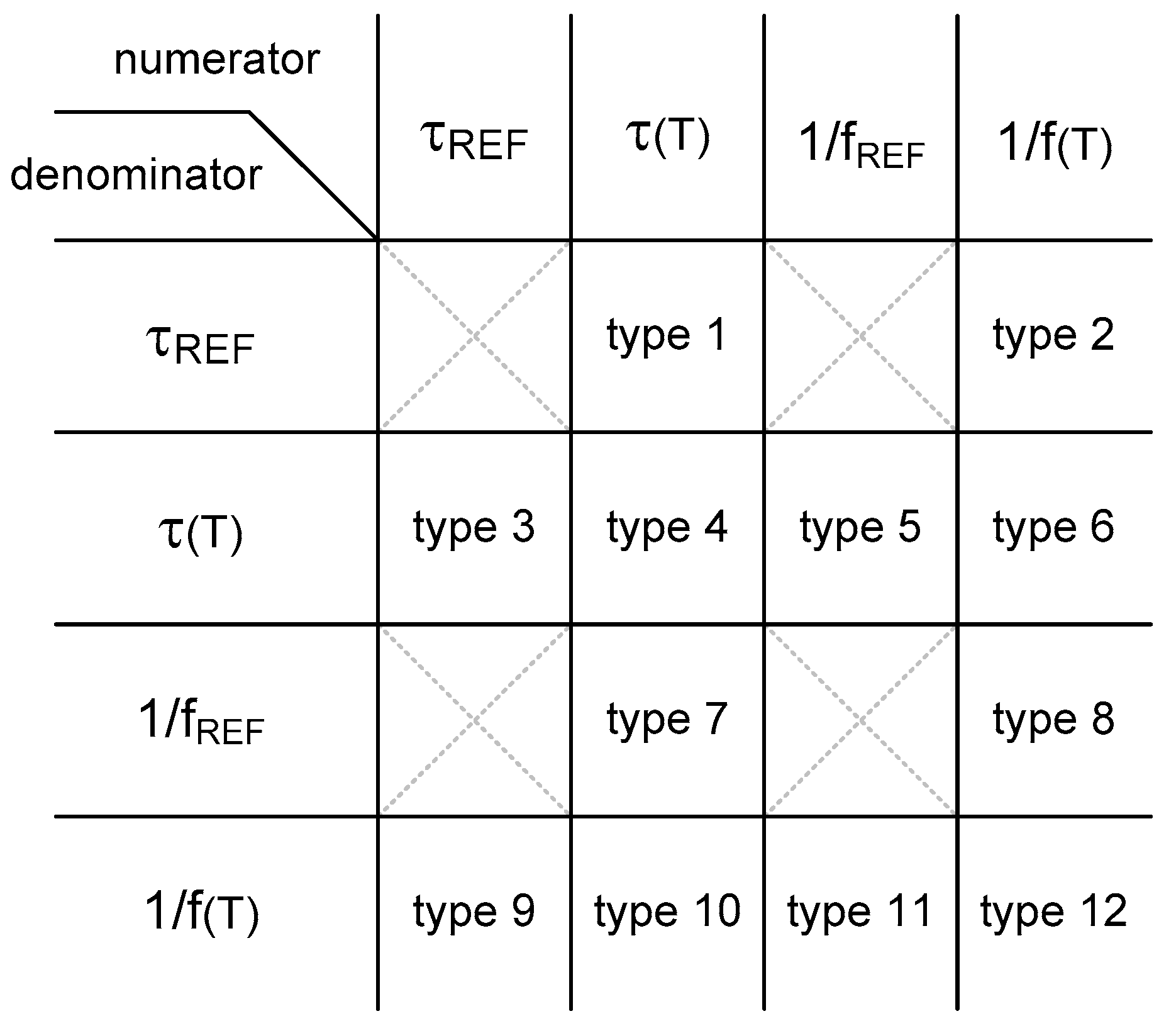 Sensors 20 06700 g002 Sensors 20 06700 g002