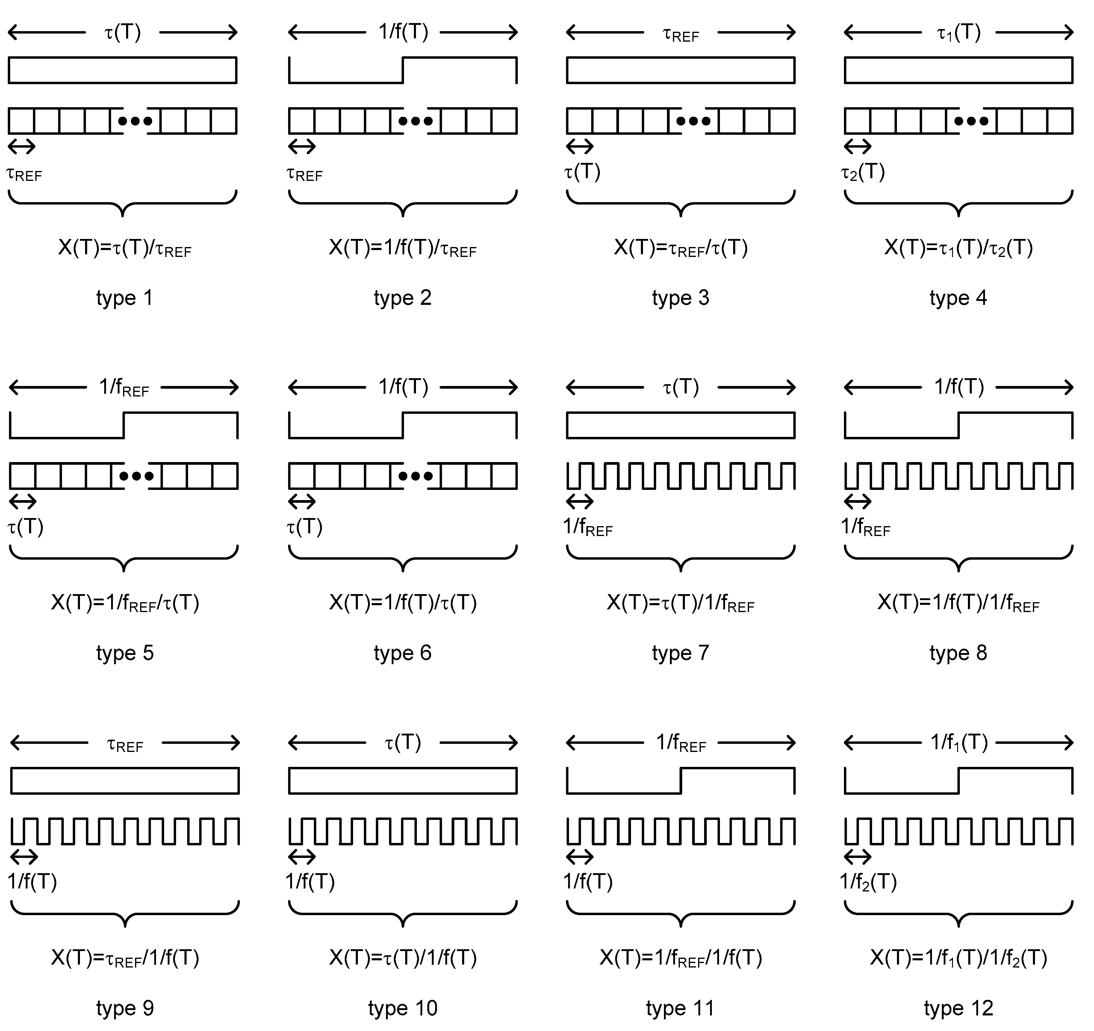 Sensors 20 06700 g003 Sensors 20 06700 g003