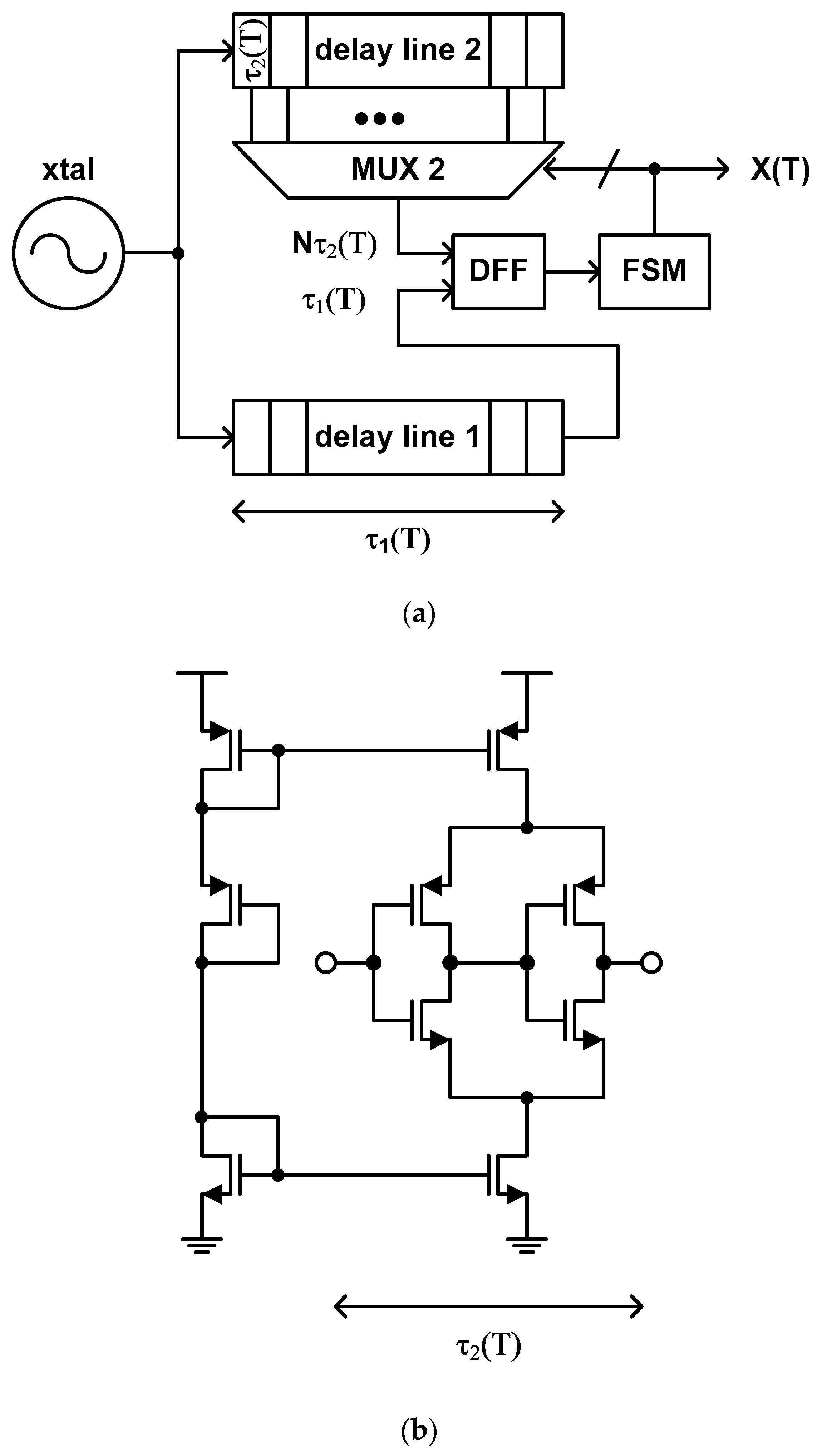 Sensors 20 06700 g006 Sensors 20 06700 g006