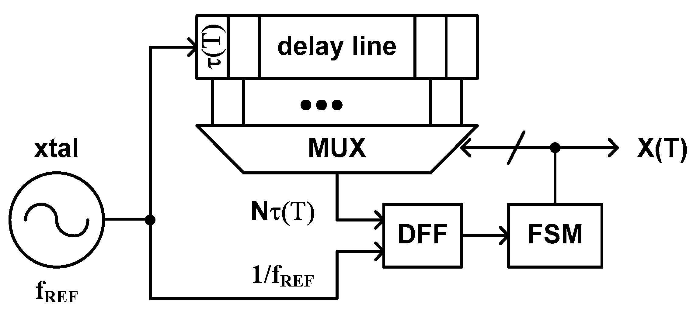 Sensors 20 06700 g007 Sensors 20 06700 g007