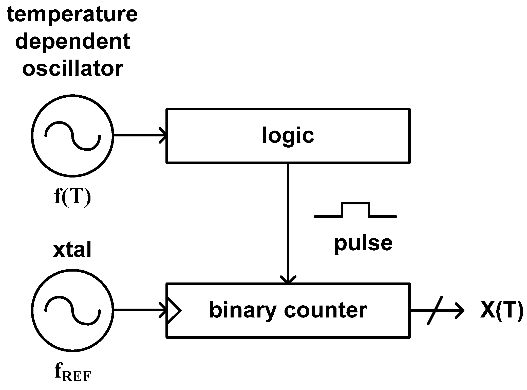 Sensors 20 06700 g010 Sensors 20 06700 g010