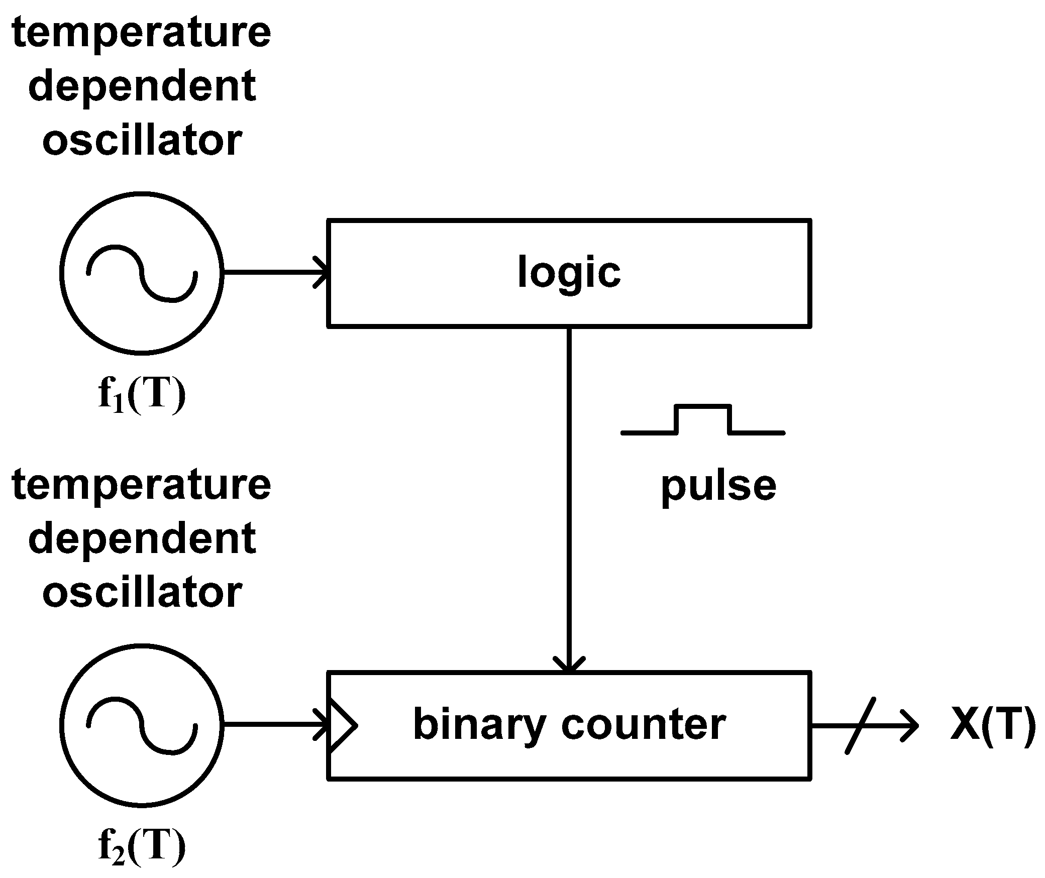 Sensors 20 06700 g013 Sensors 20 06700 g013