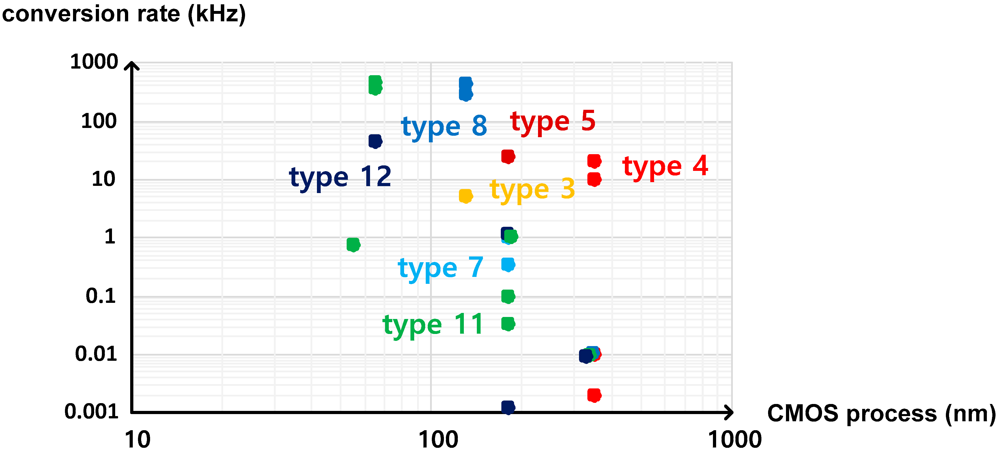 Sensors 20 06700 g014 Sensors 20 06700 g014