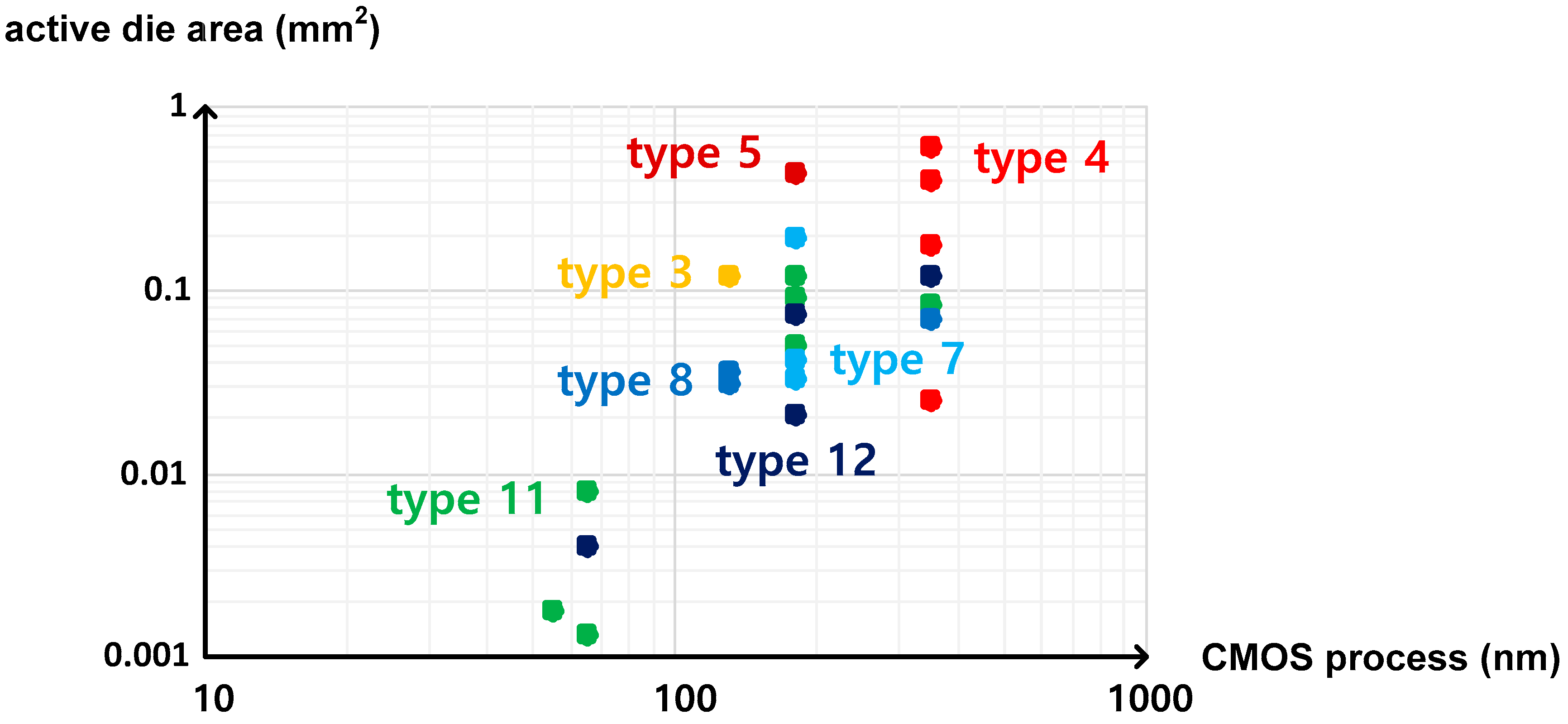 Sensors 20 06700 g015 Sensors 20 06700 g015