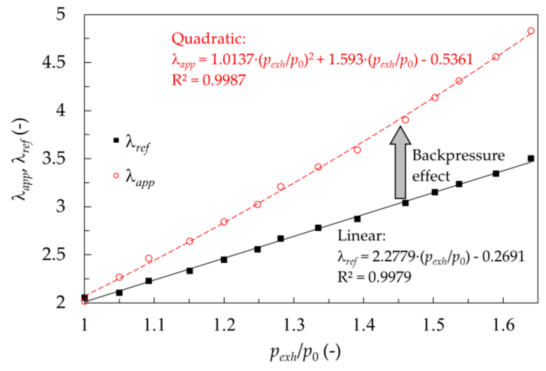 Sensors 20 06701 g005 Sensors 20 06701 g005