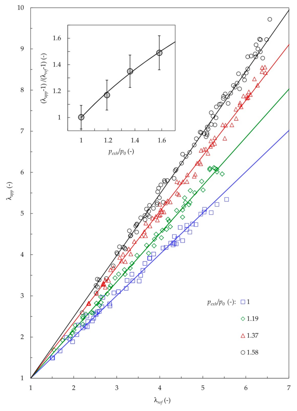 Sensors 20 06701 g006 Sensors 20 06701 g006