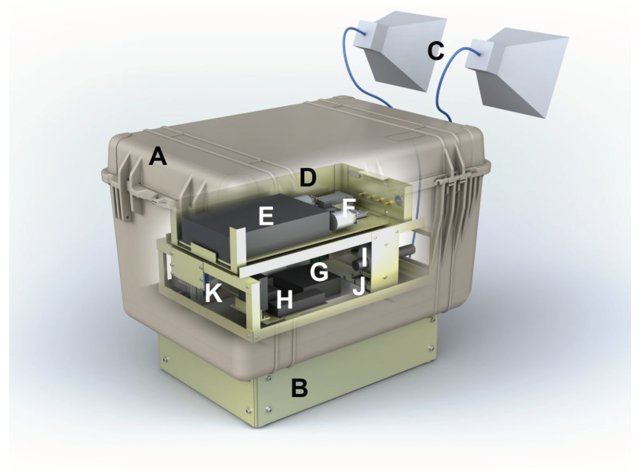 Sensors 20 06702 g003 Sensors 20 06702 g003