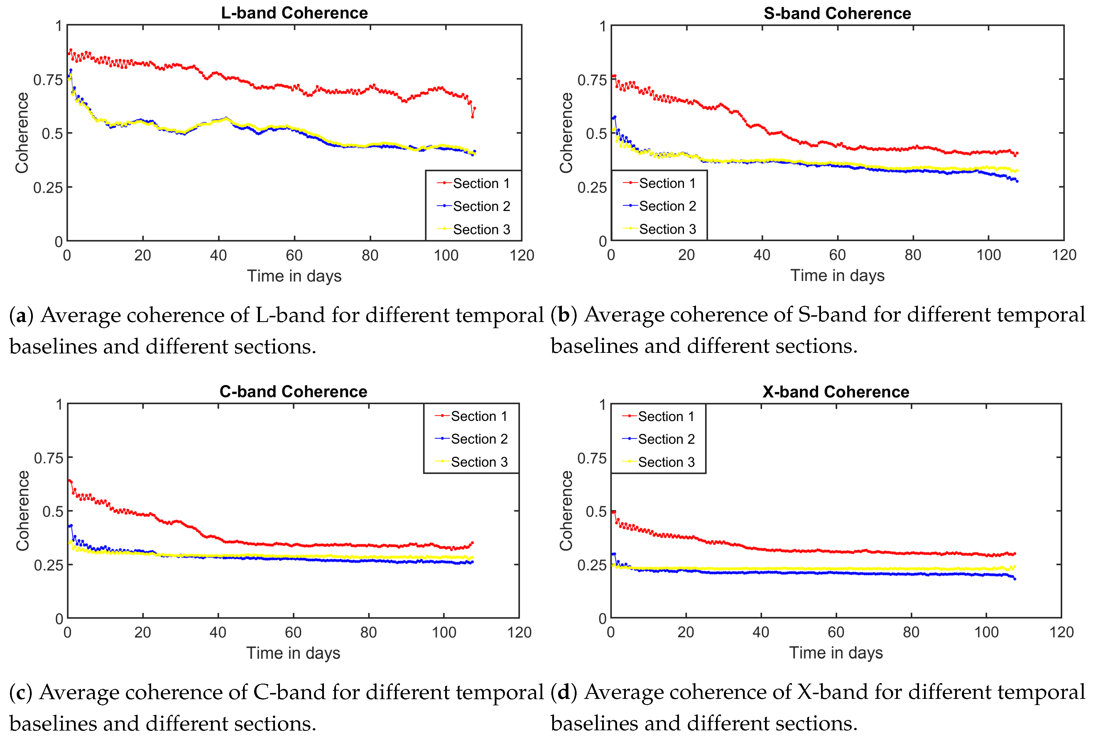 Sensors 20 06702 g010 Sensors 20 06702 g010
