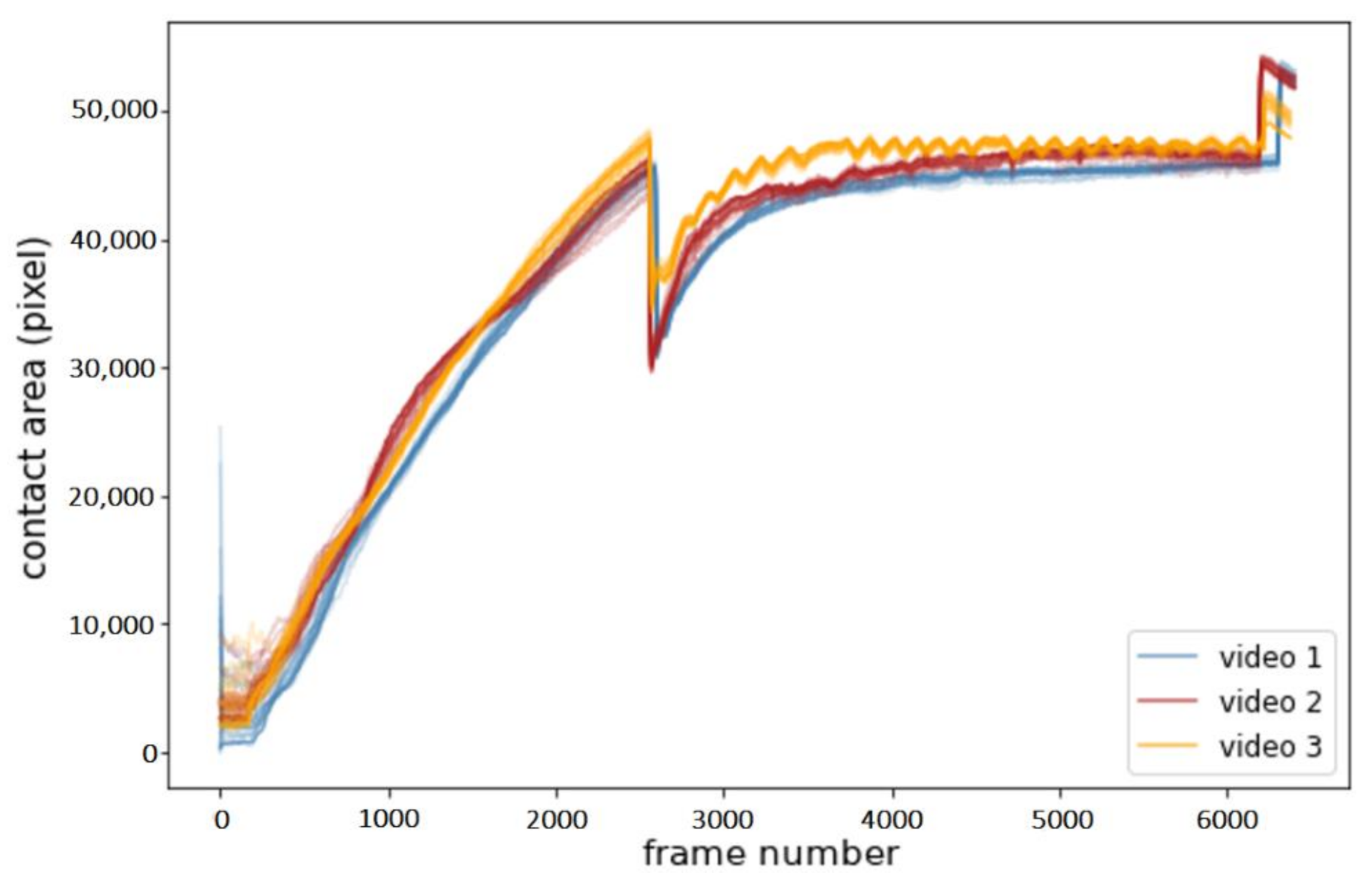 Sensors 20 06703 g008 Sensors 20 06703 g008
