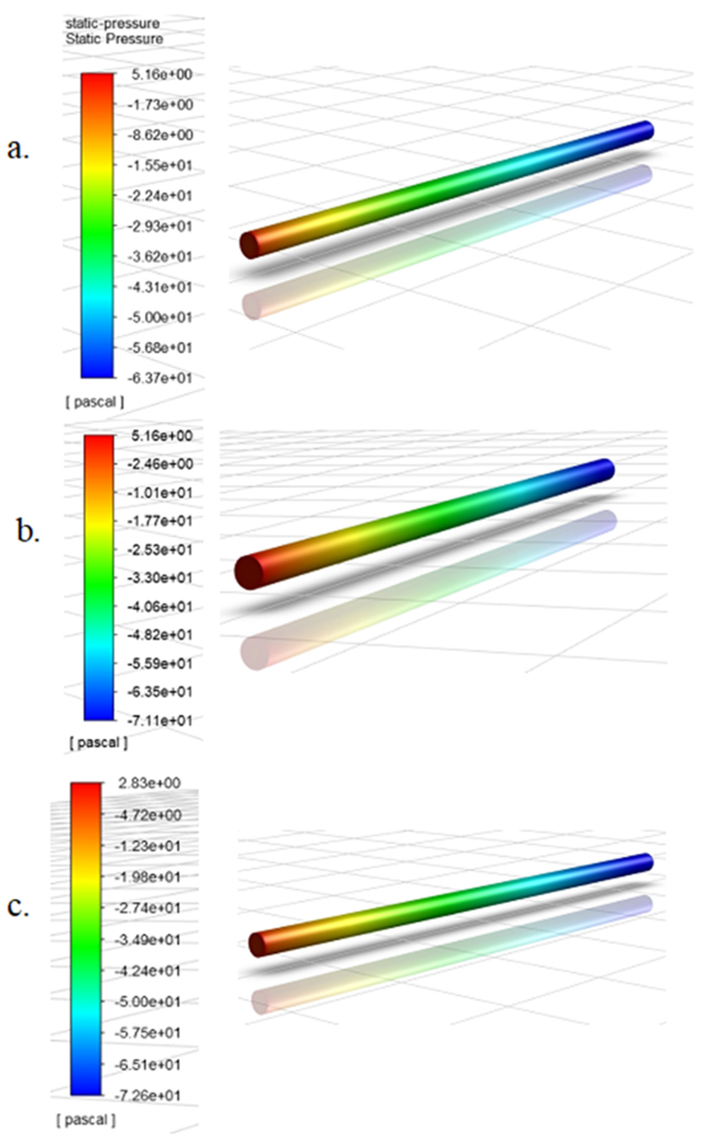 Sensors 20 06708 g004 Sensors 20 06708 g004