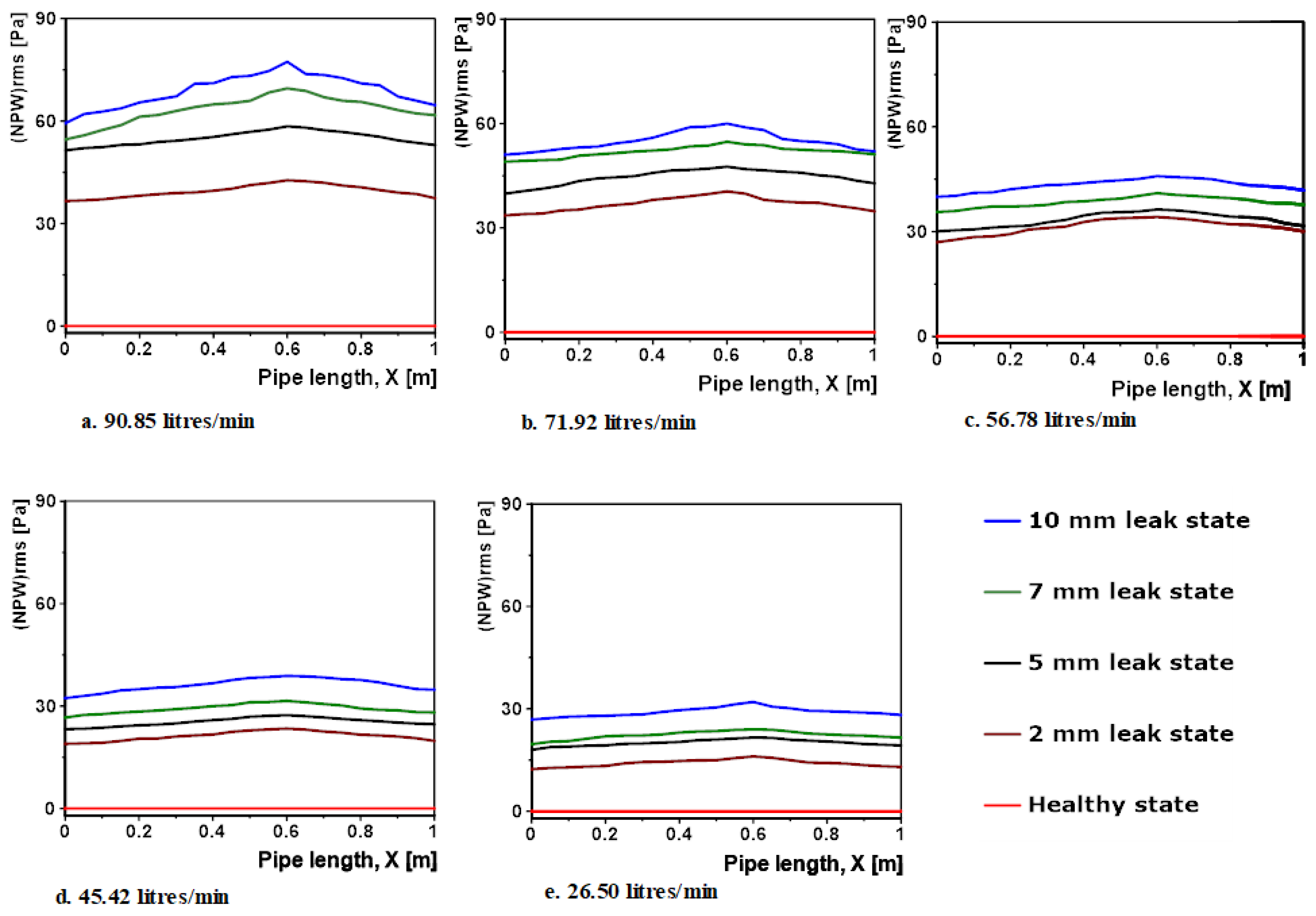 Sensors 20 06708 g010 Sensors 20 06708 g010