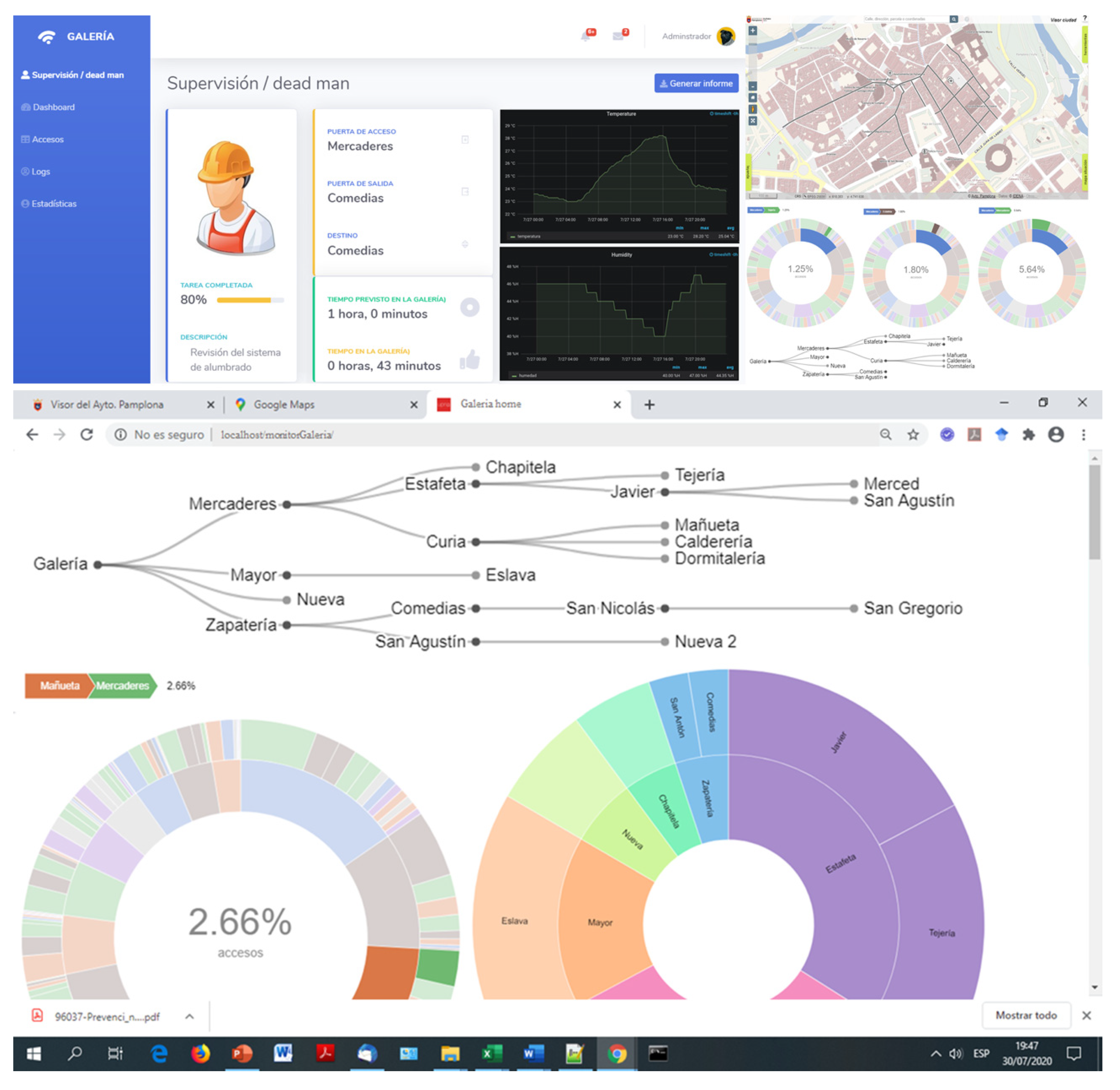 Sensors 20 06710 g020