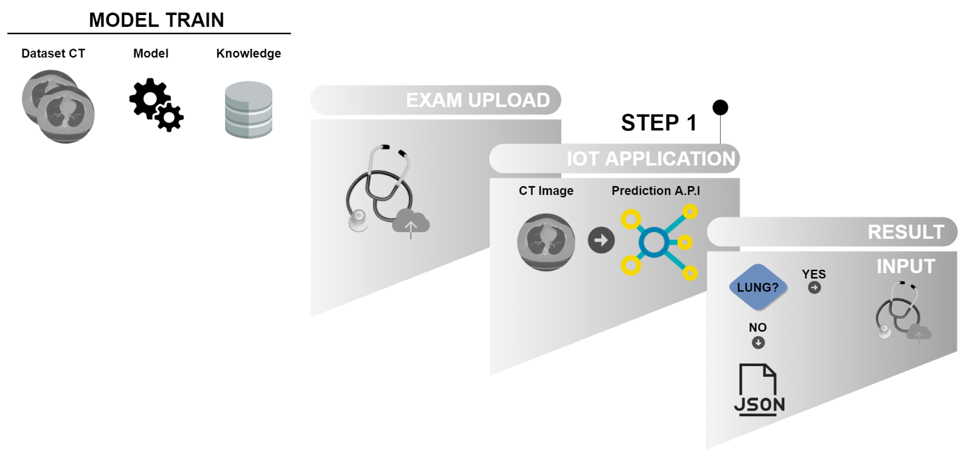 Sensors 20 06711 g003