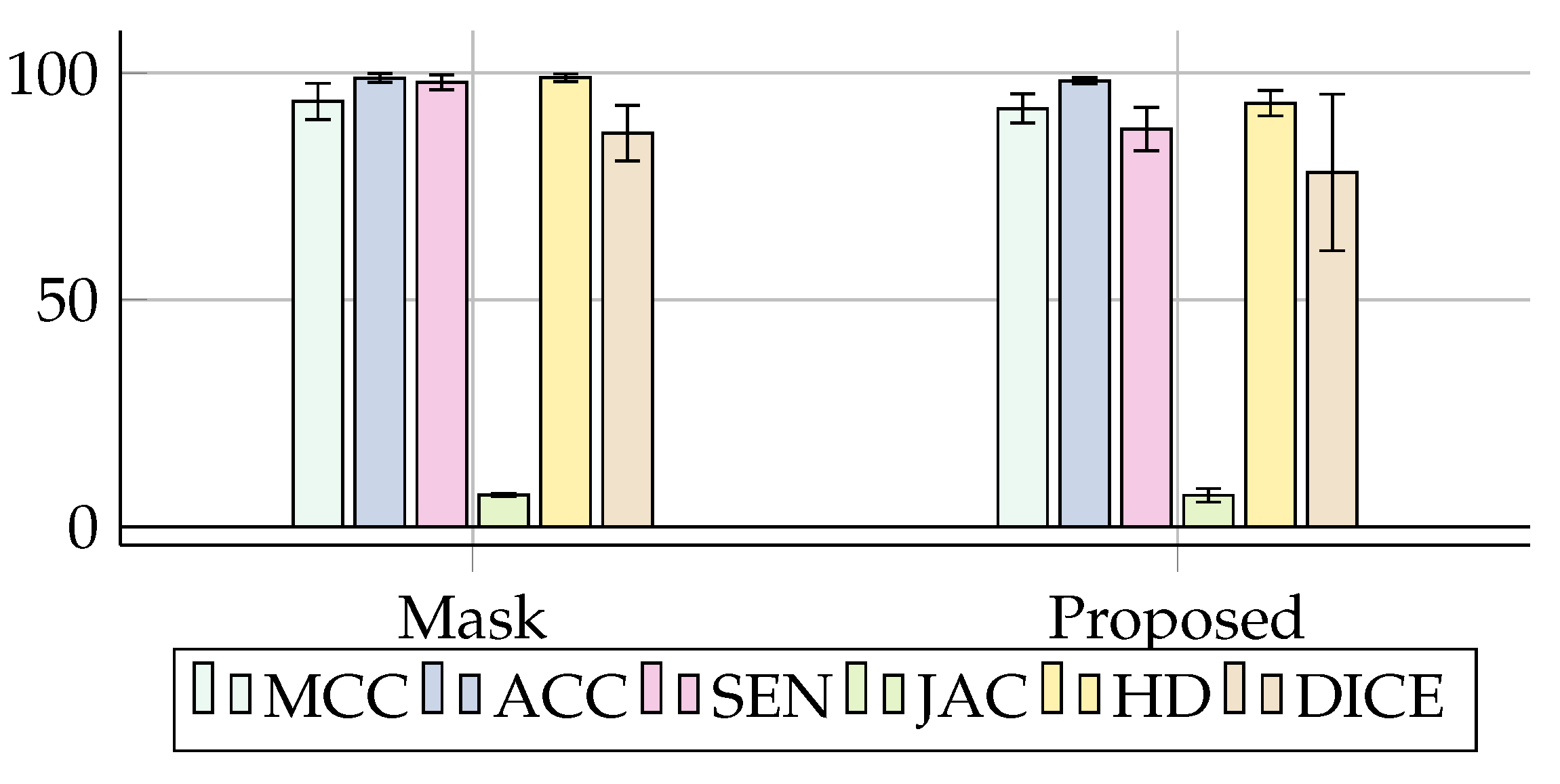 Sensors 20 06711 g007