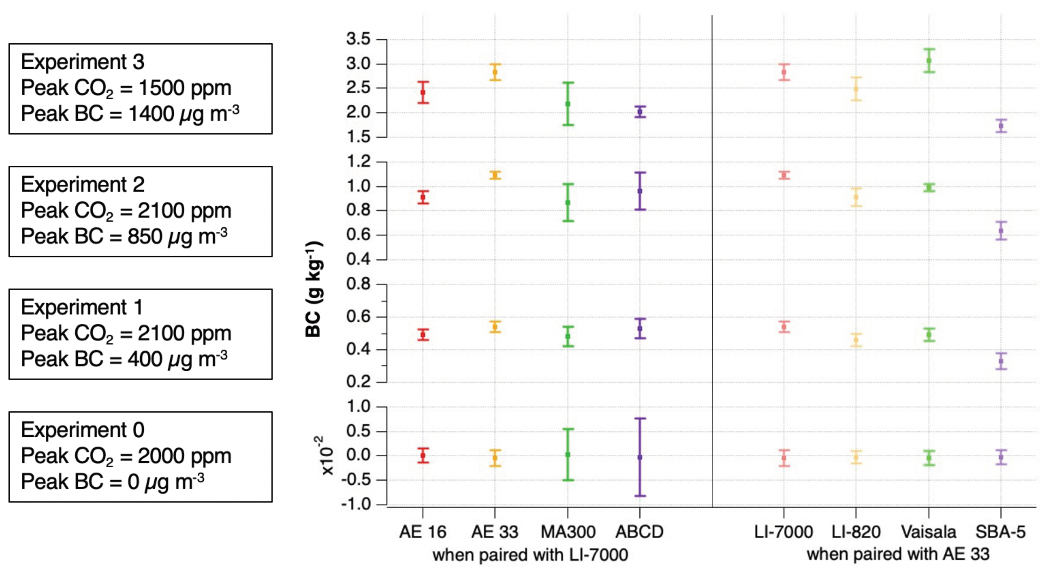 Sensors 20 06714 g0a5 Sensors 20 06714 g0a5