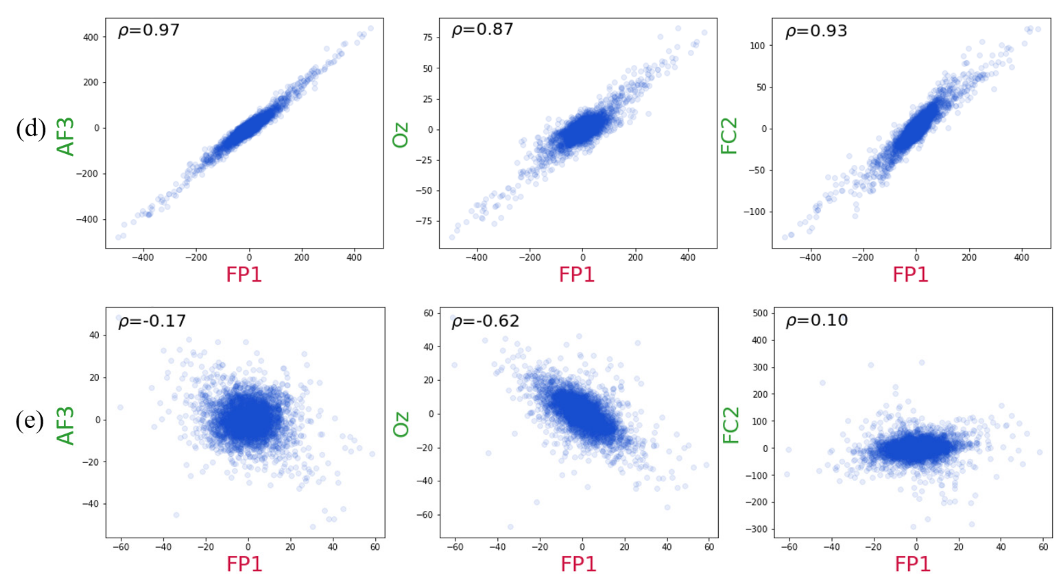 Sensors 20 06719 g002b