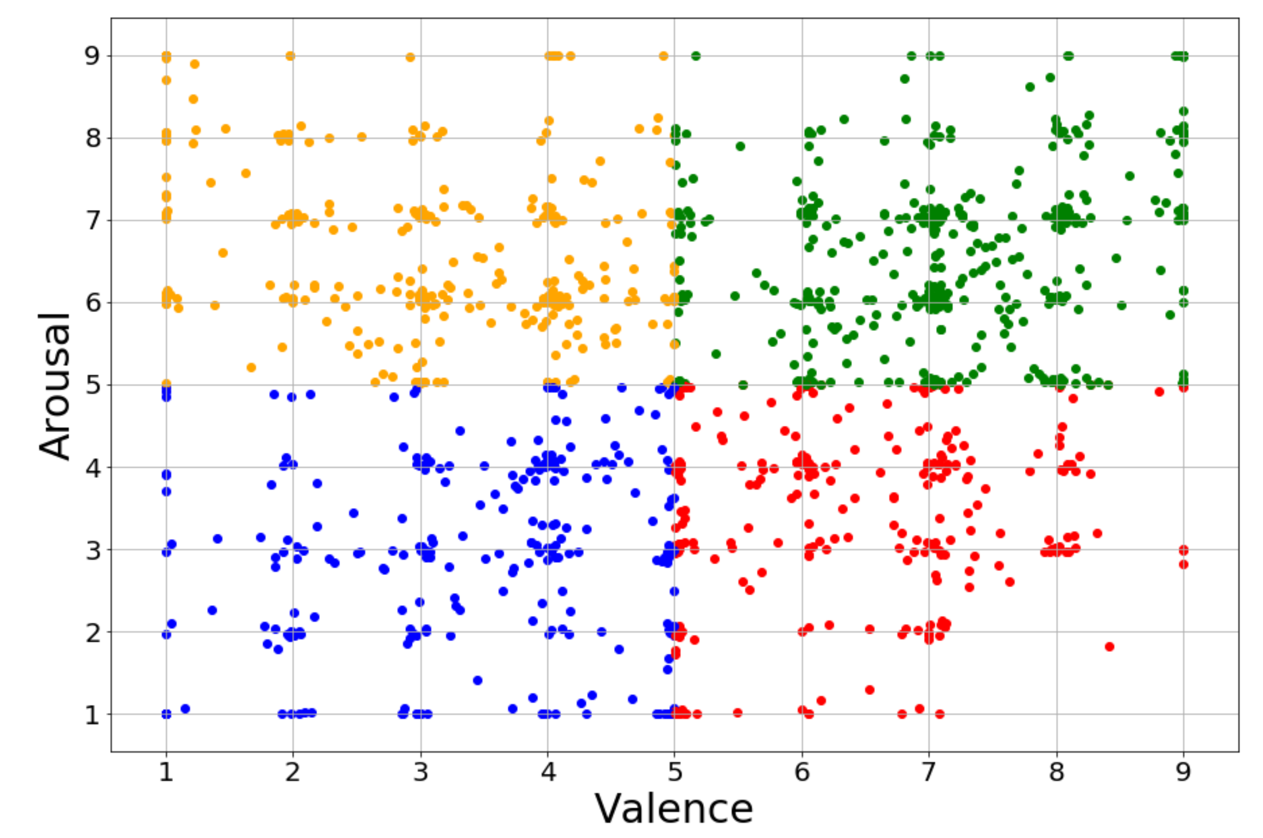 Sensors 20 06719 g003