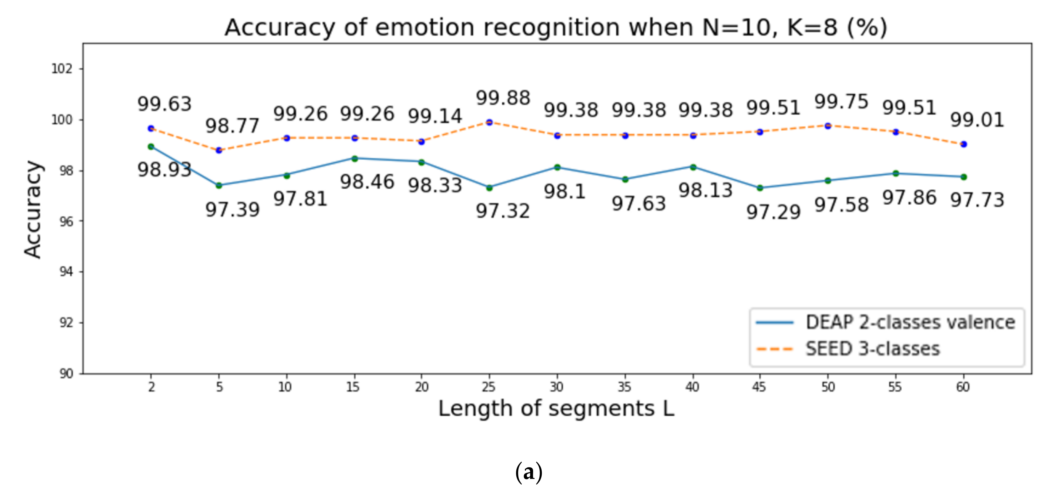 Sensors 20 06719 g004a