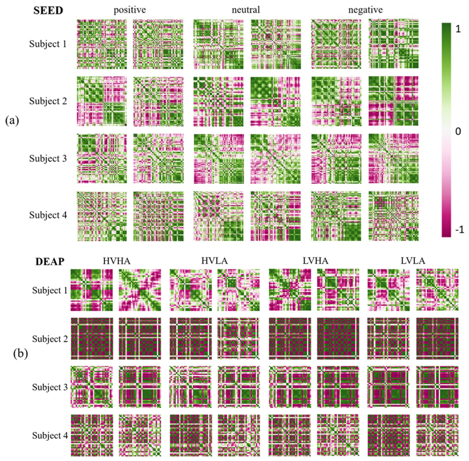 Sensors 20 06719 g006