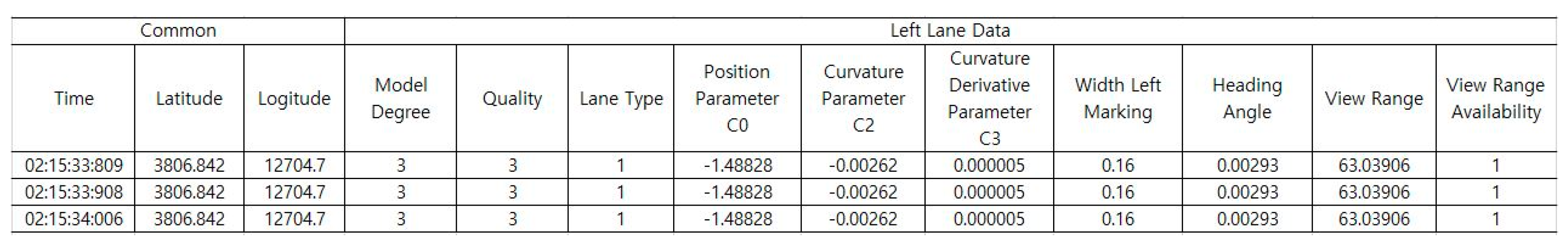 Sensors 20 06720 g002