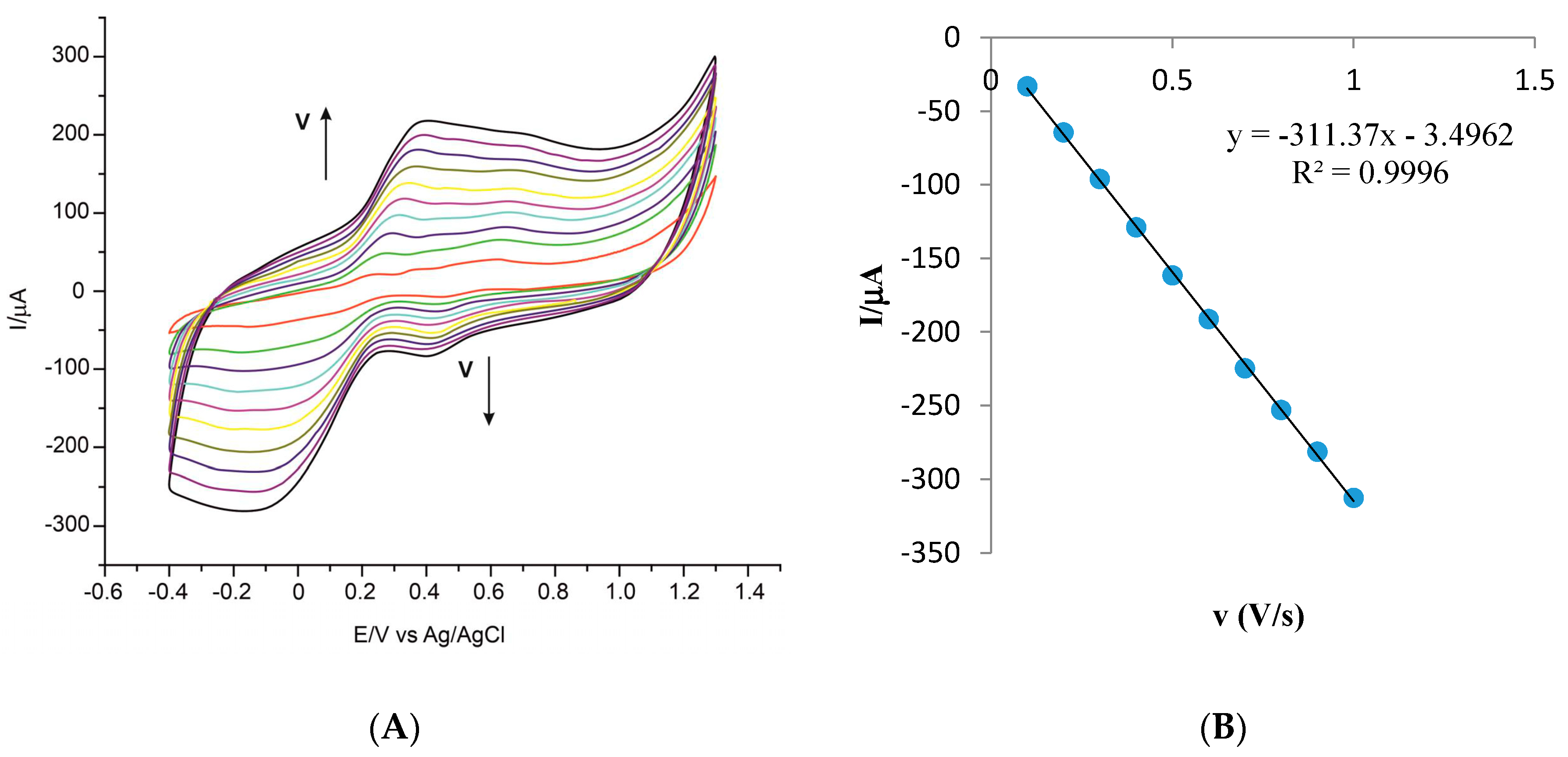 Sensors 20 06724 g004
