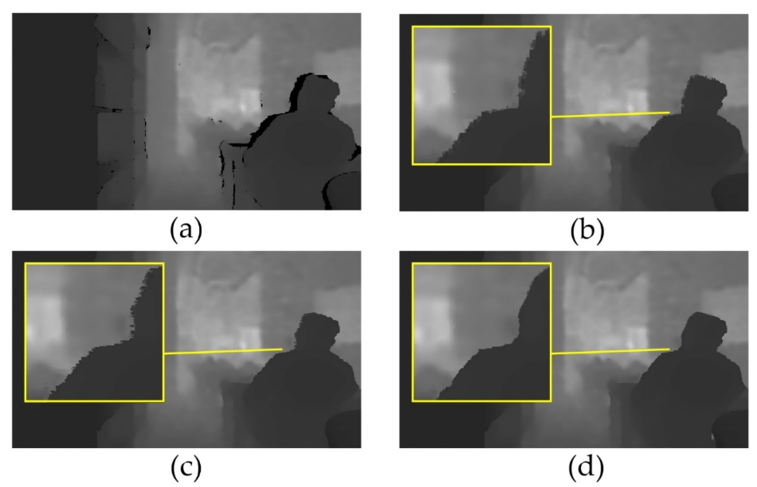 Sensors 20 06725 g004