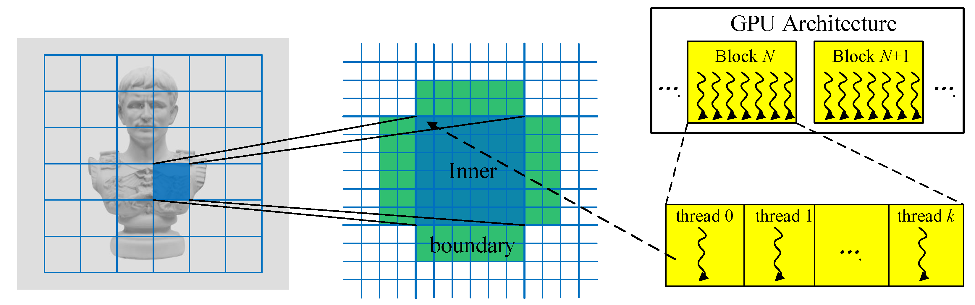 Sensors 20 06726 g006