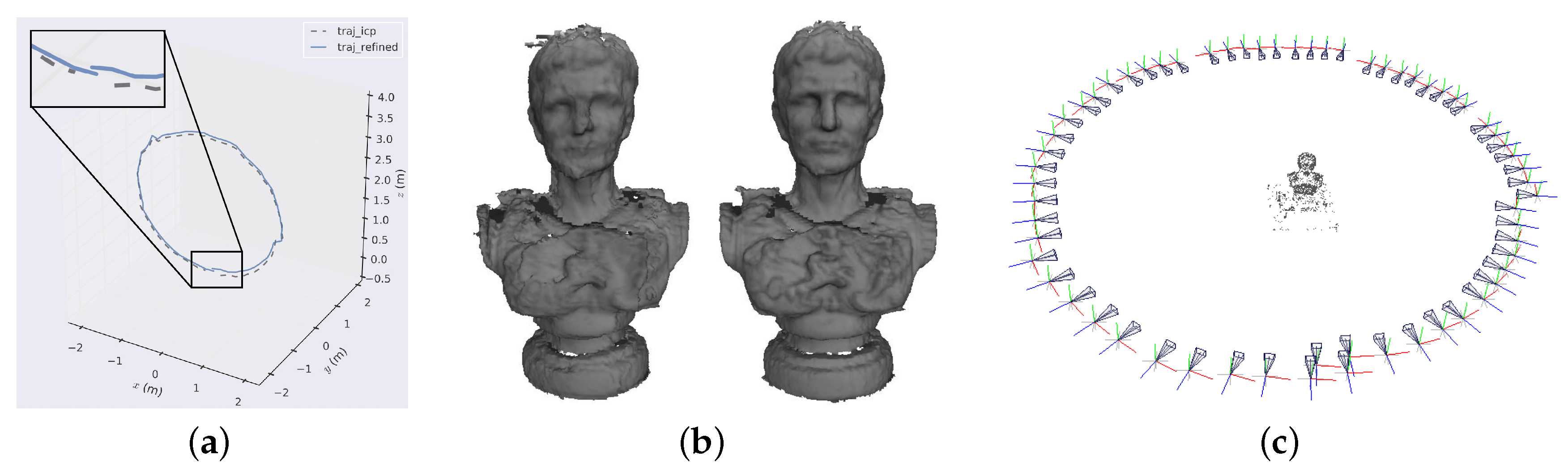 Sensors 20 06726 g019