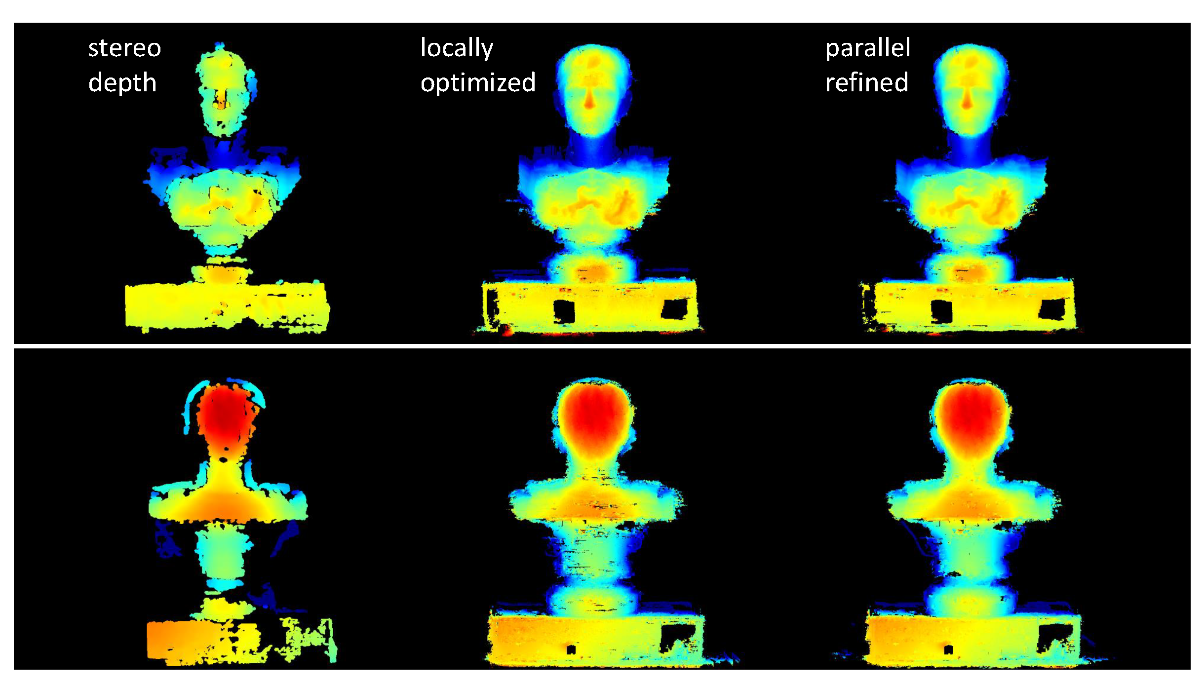 Sensors 20 06726 g020