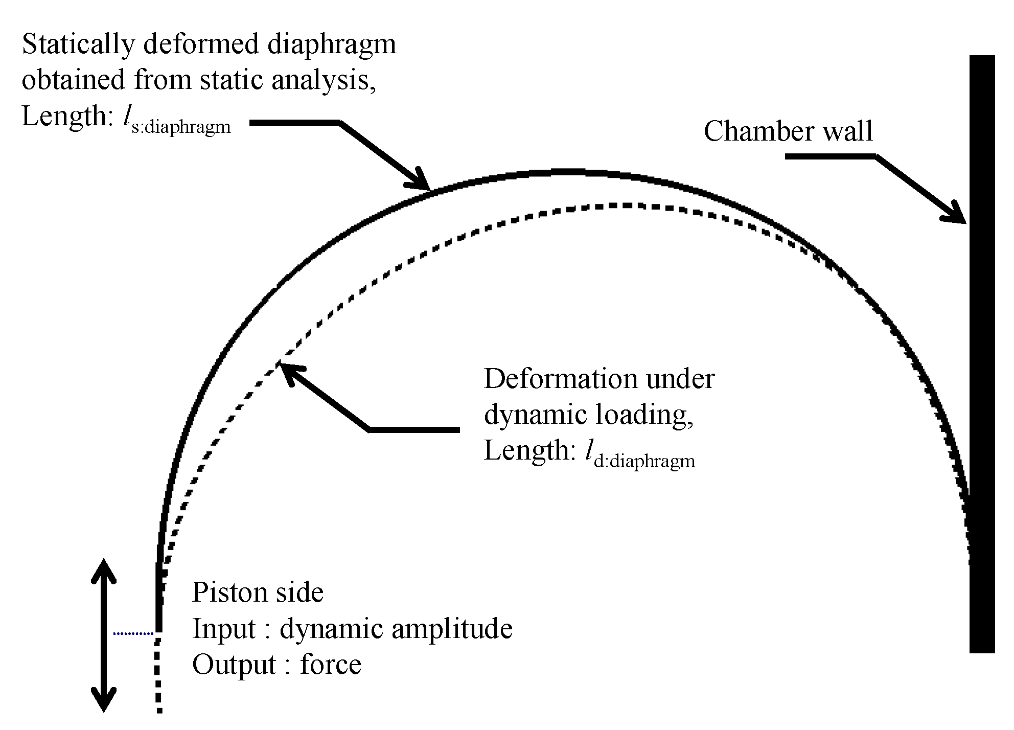 Sensors 20 06728 g007 Sensors 20 06728 g007