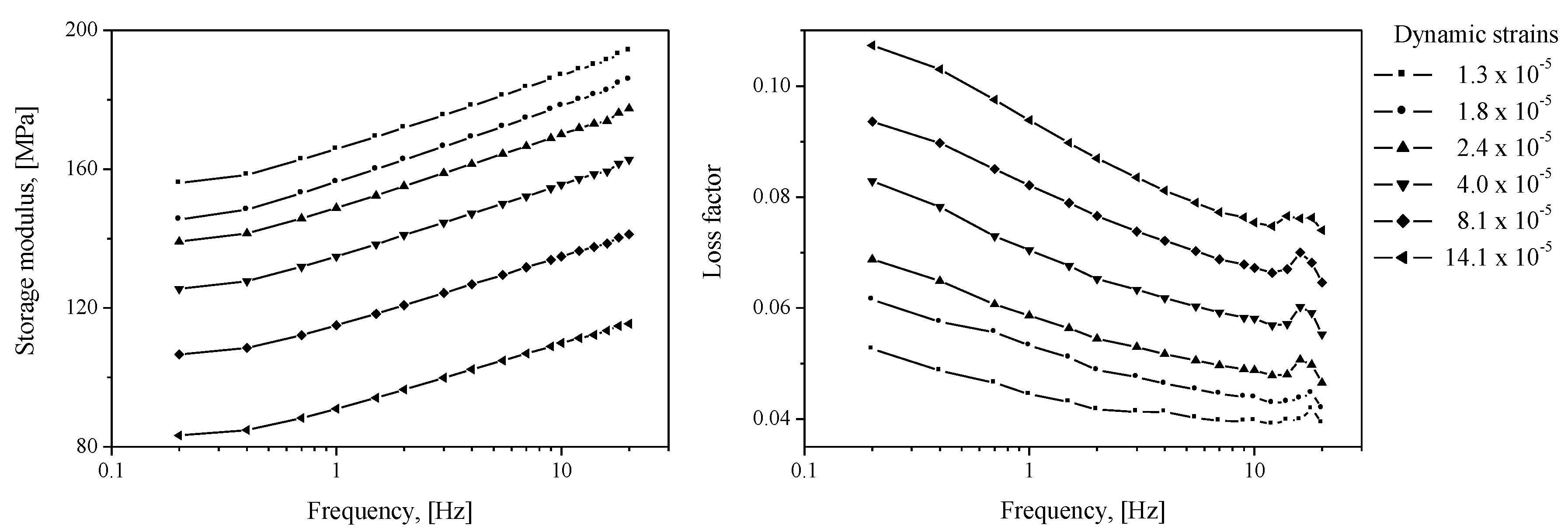 Sensors 20 06728 g008 Sensors 20 06728 g008