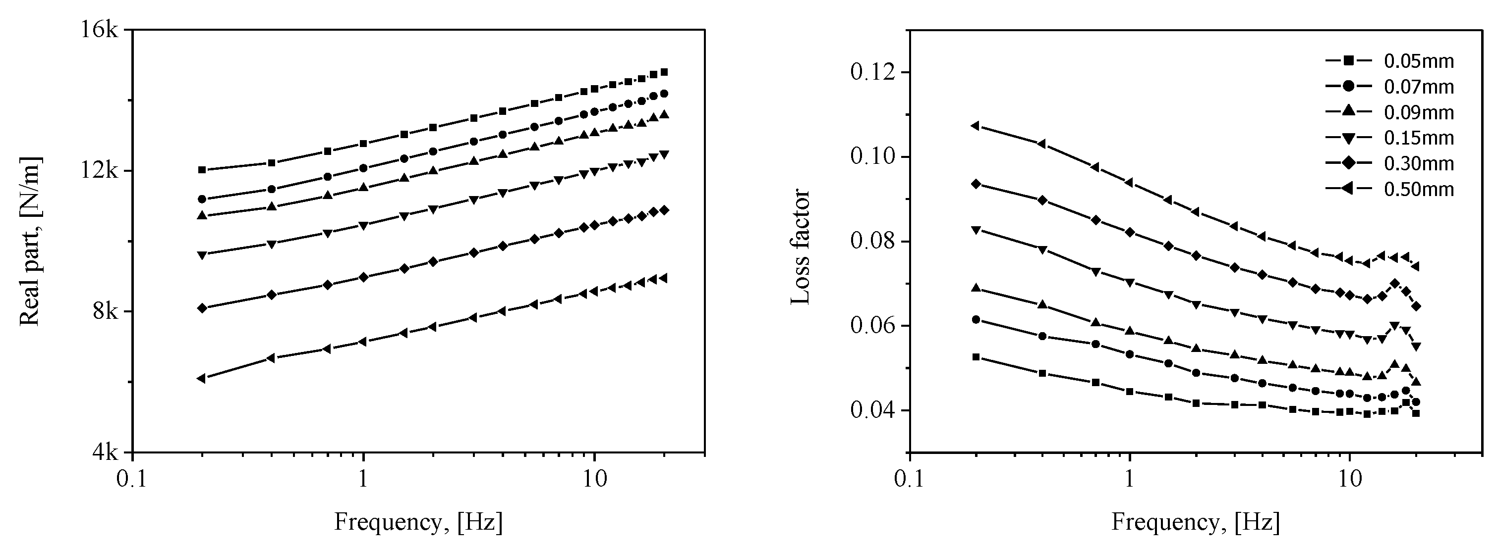 Sensors 20 06728 g009 Sensors 20 06728 g009