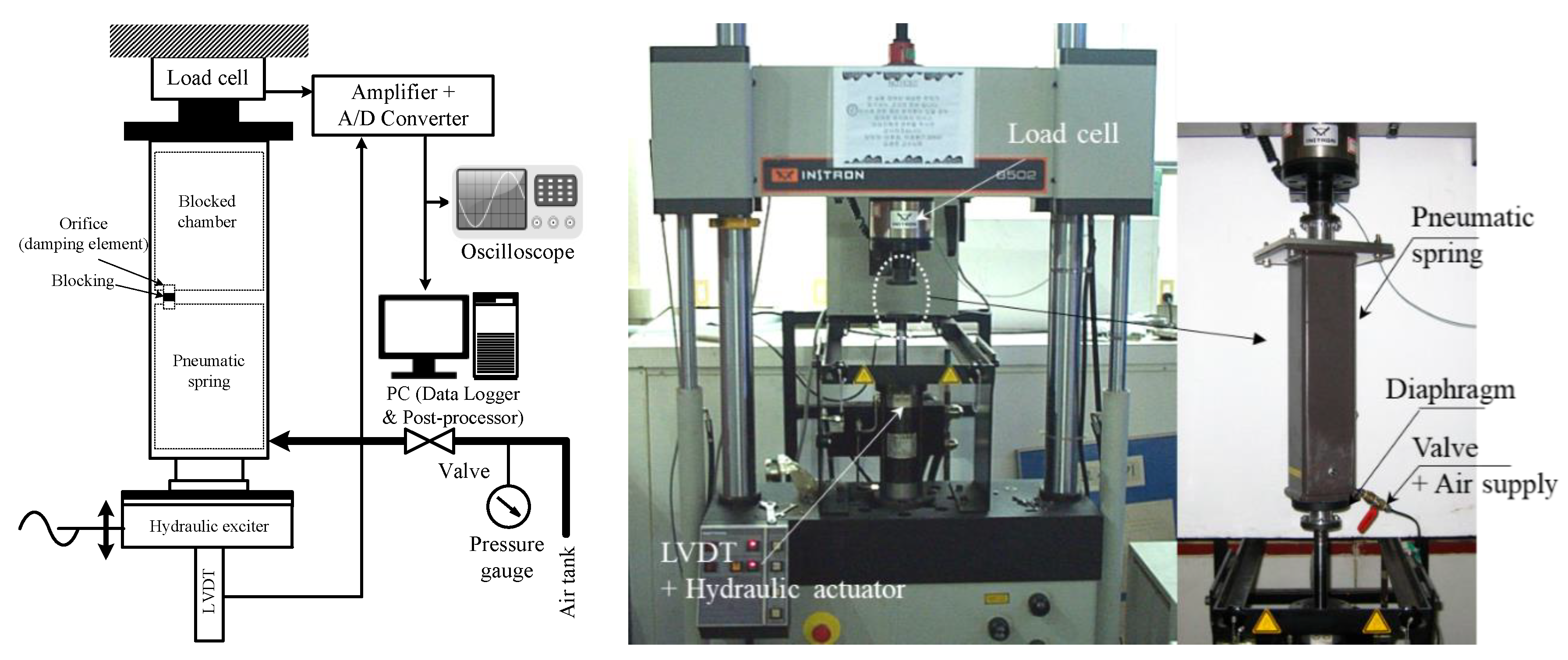 Sensors 20 06728 g012 Sensors 20 06728 g012