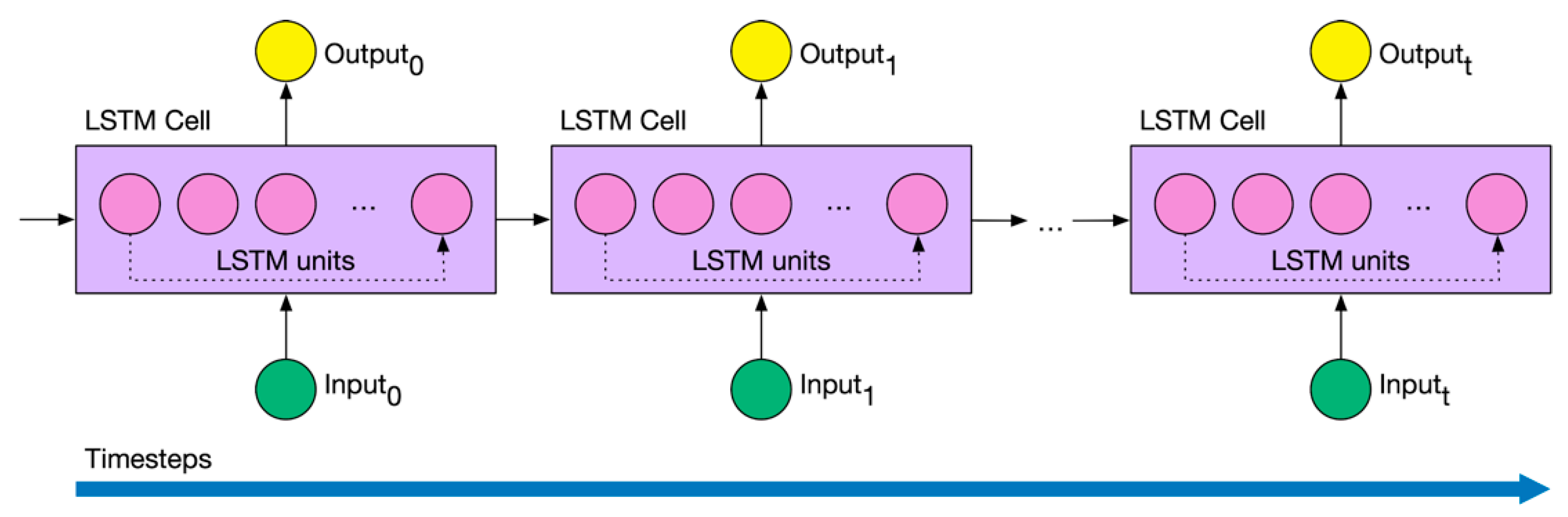 Sensors 20 06730 g003 Sensors 20 06730 g003