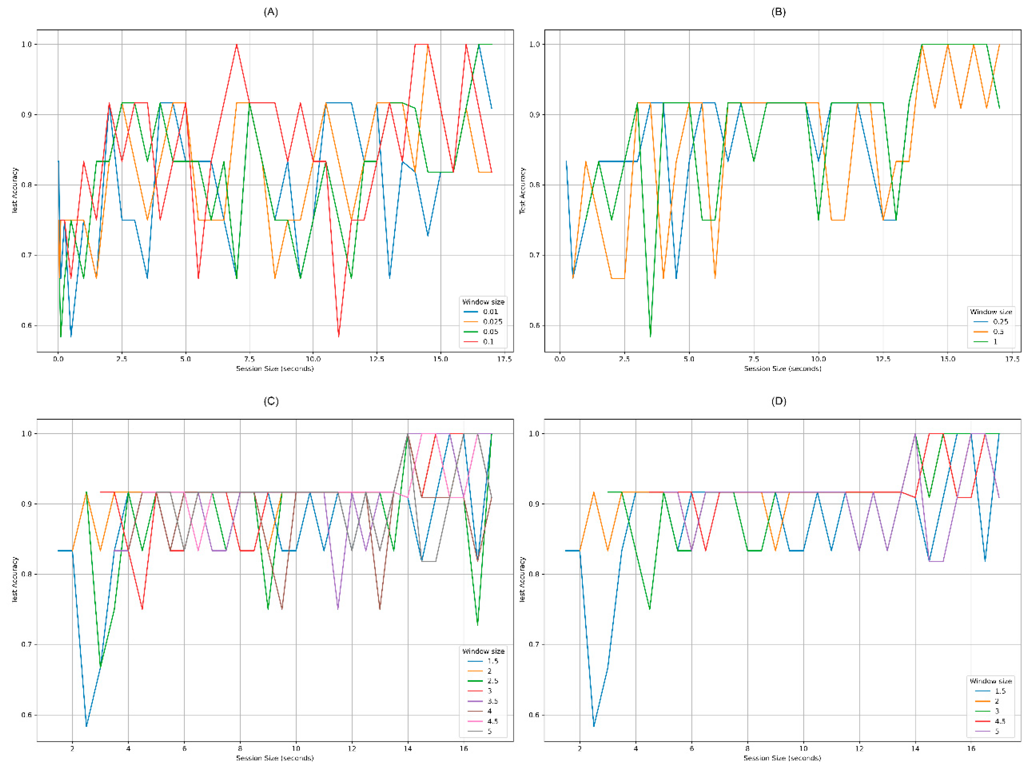 Sensors 20 06730 g011 Sensors 20 06730 g011
