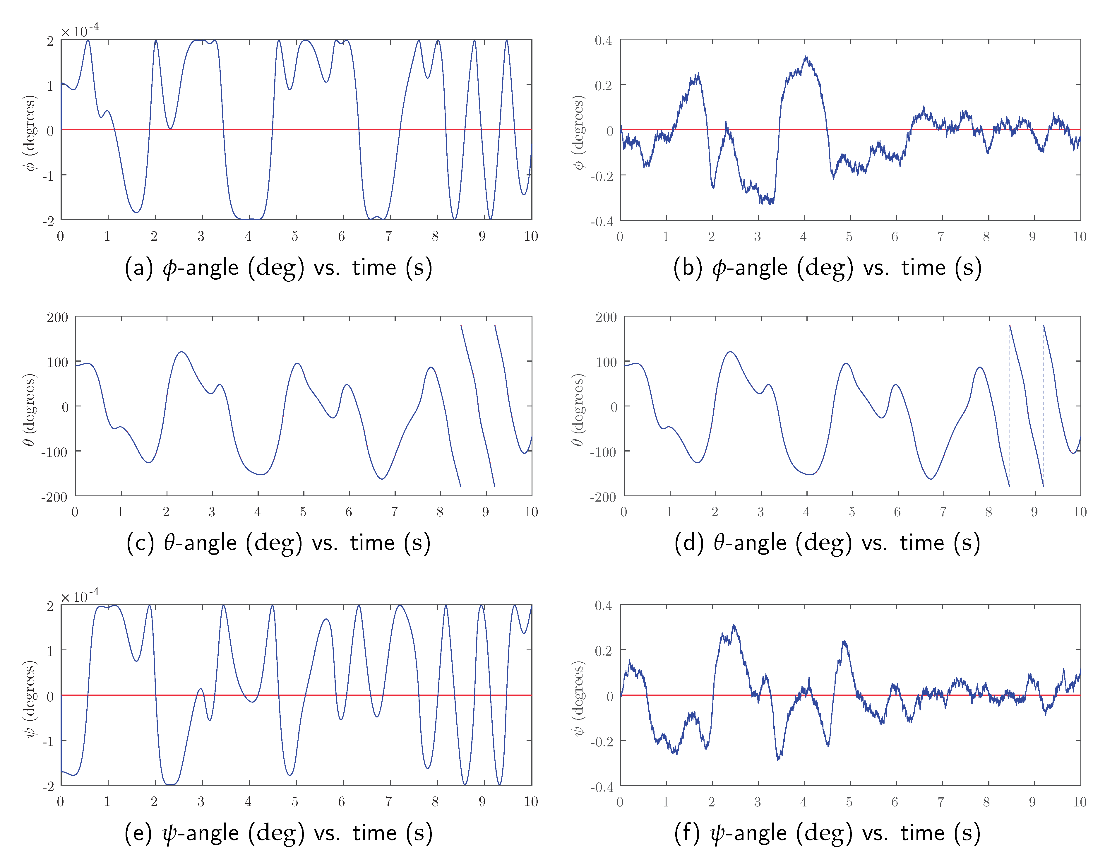 Sensors 20 06731 g003