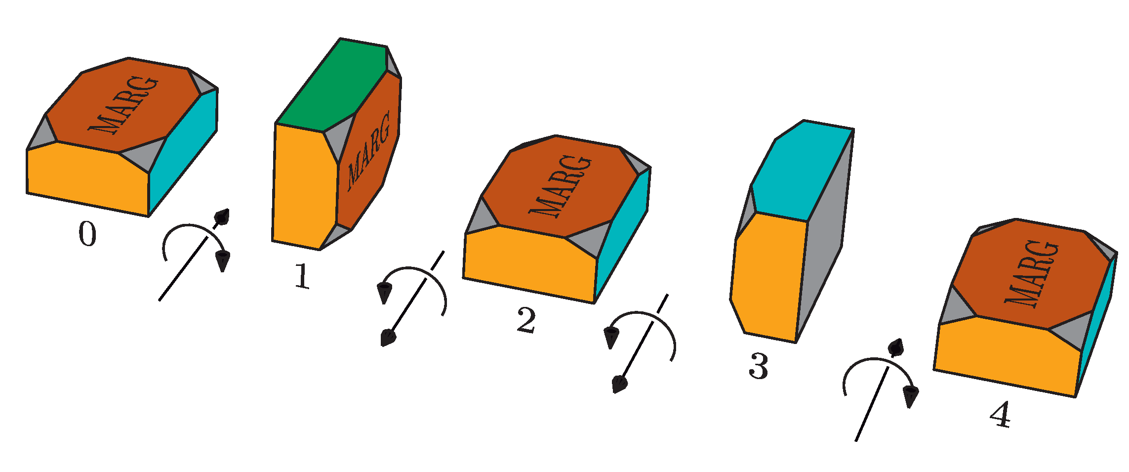 Sensors 20 06731 g004