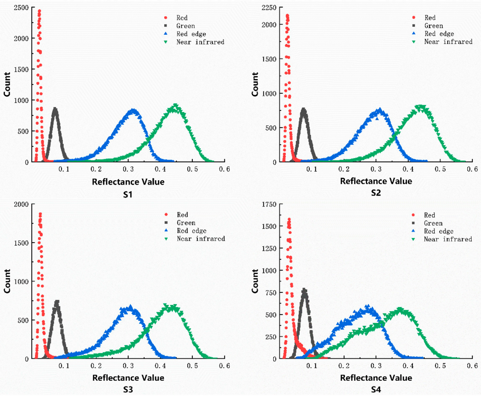 Sensors 20 06732 g002 Sensors 20 06732 g002