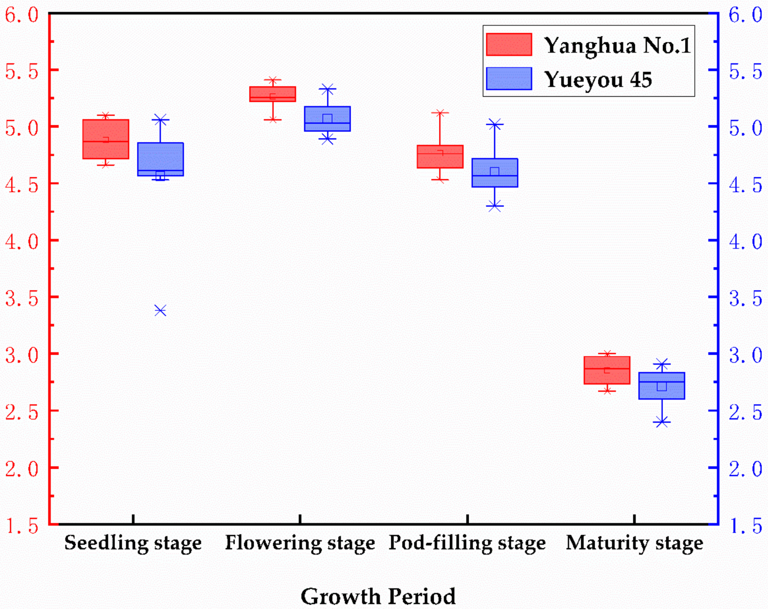 Sensors 20 06732 g004 Sensors 20 06732 g004