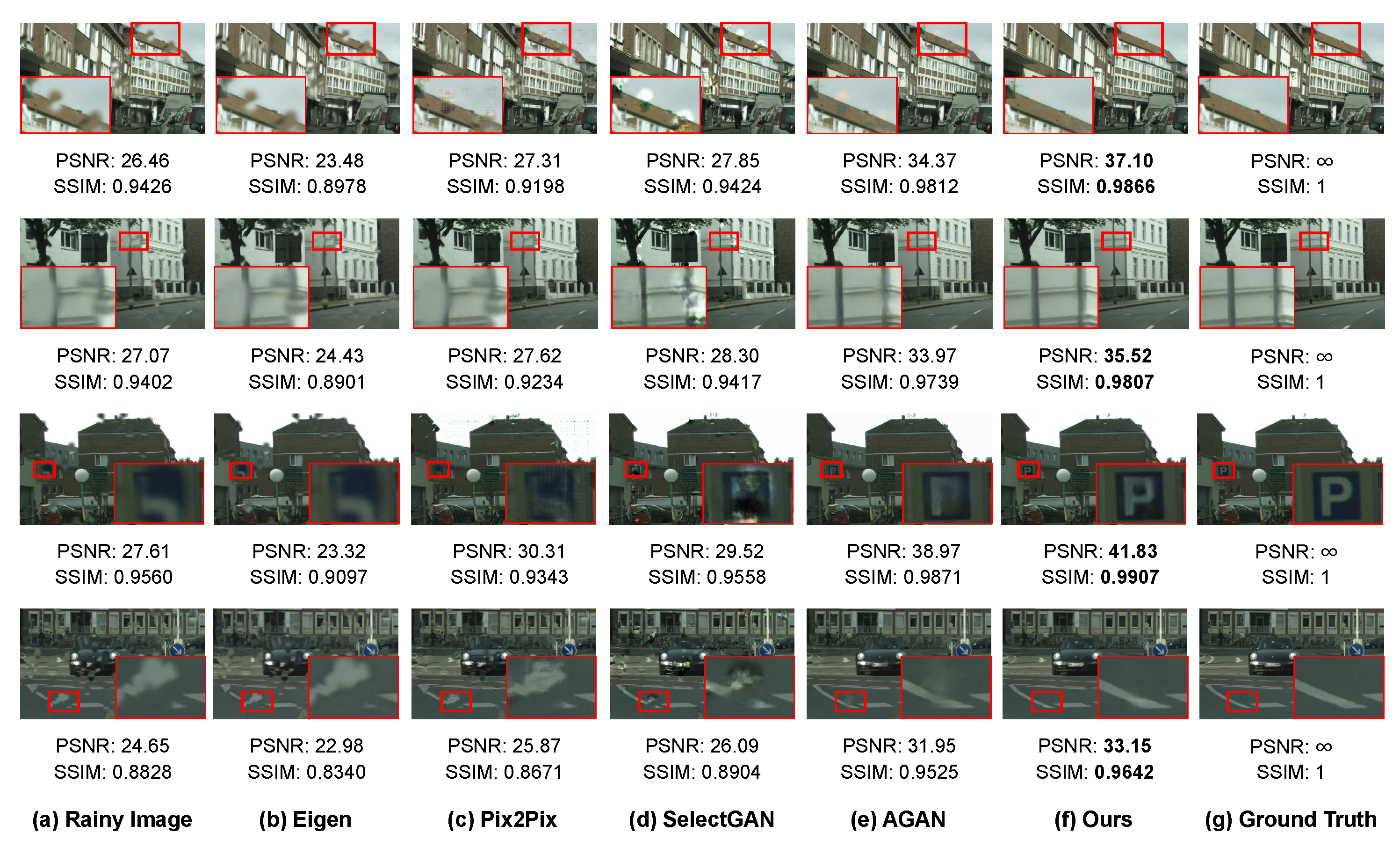 Sensors 20 06733 g006