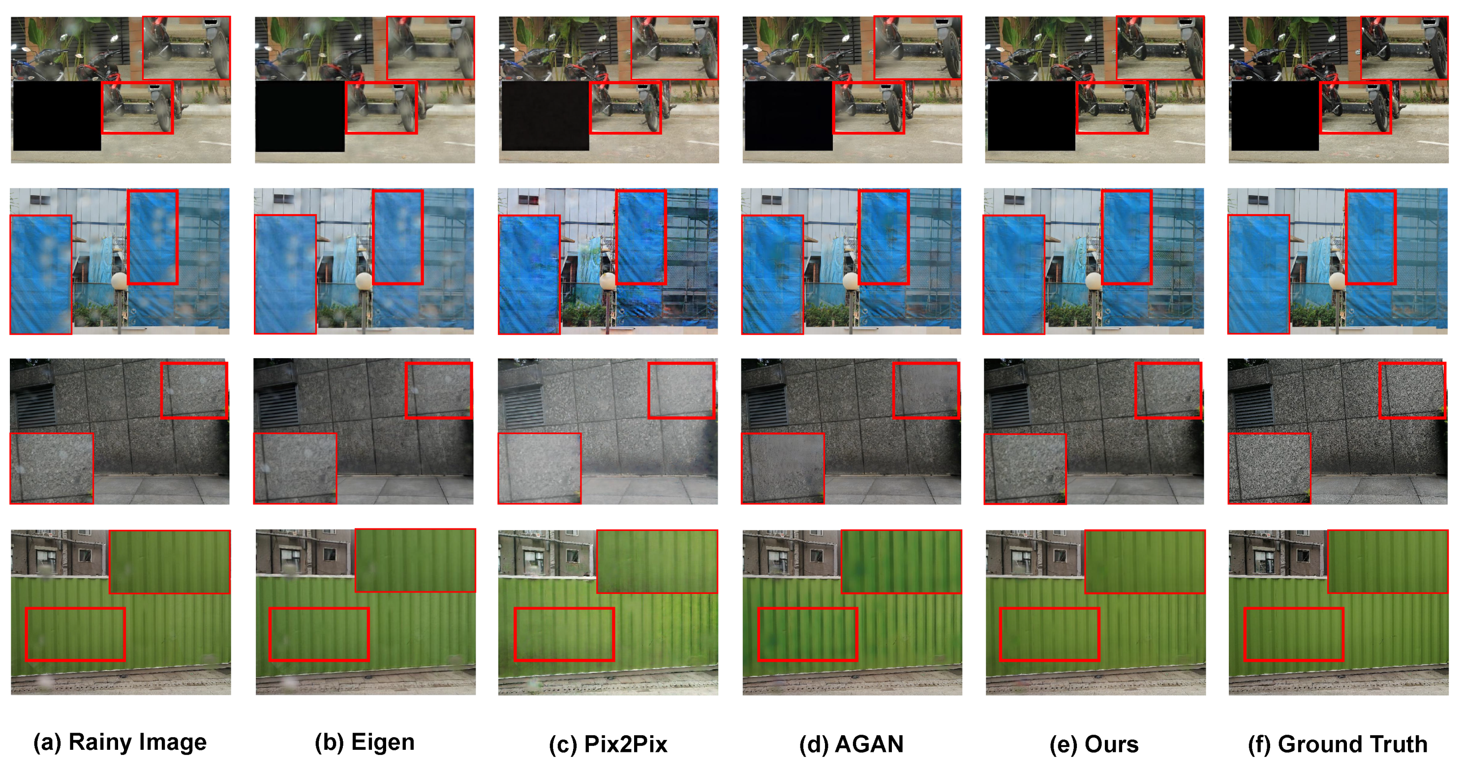 Sensors 20 06733 g007